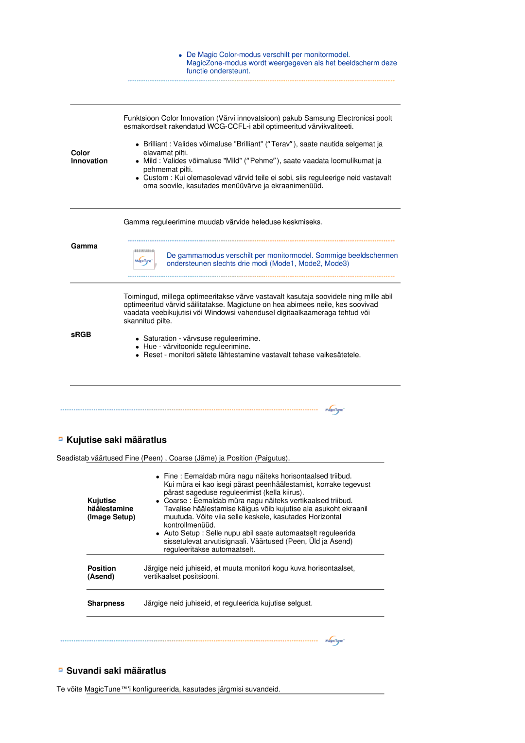 Samsung LS19MEPSFV/EDC manual Kujutise saki määratlus 