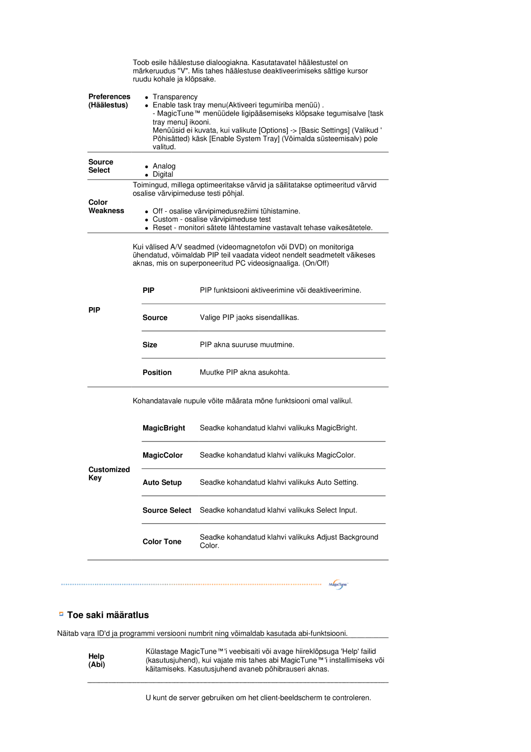 Samsung LS19MEPSFV/EDC manual Toe saki määratlus 