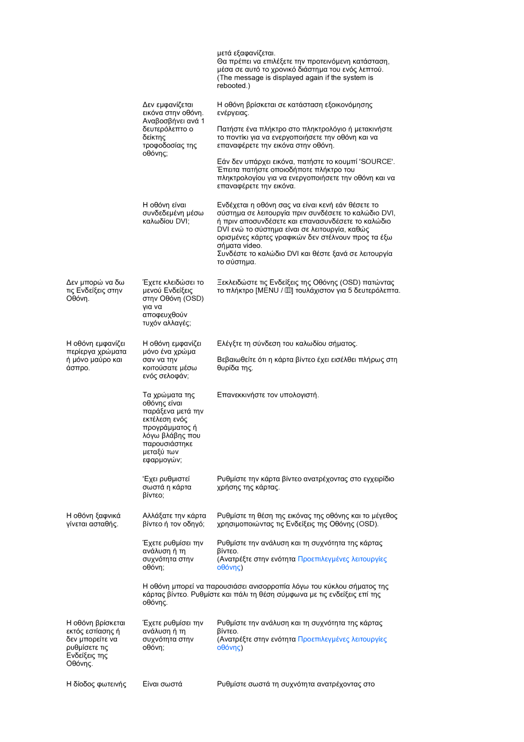 Samsung LS19MEPSFV/EDC manual Ανατρέξτε στην ενότητα Προεπιλεγµένες λειτουργίες 