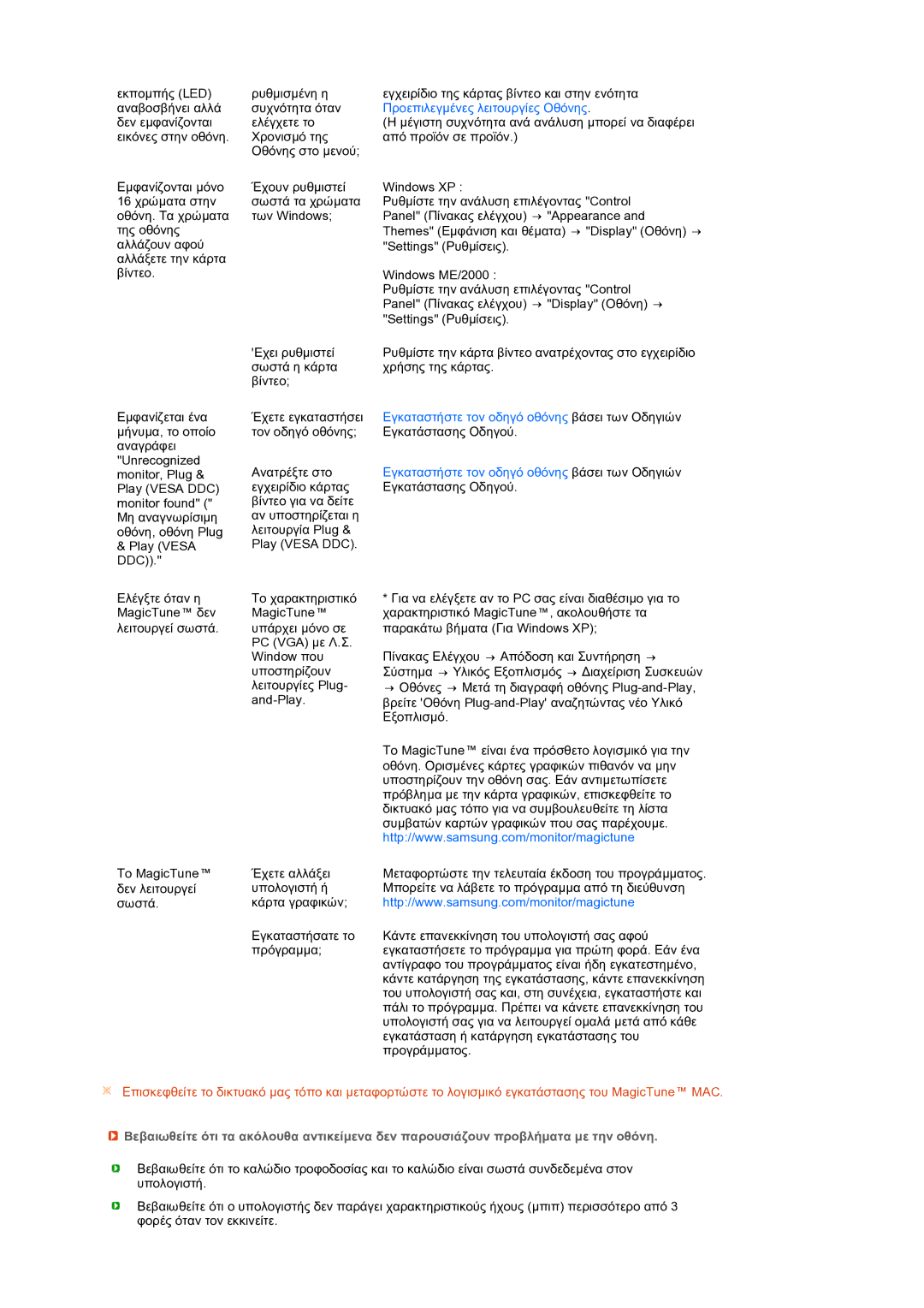 Samsung LS19MEPSFV/EDC manual Εγκαταστήστε τον οδηγό οθόνης βάσει των Οδηγιών 