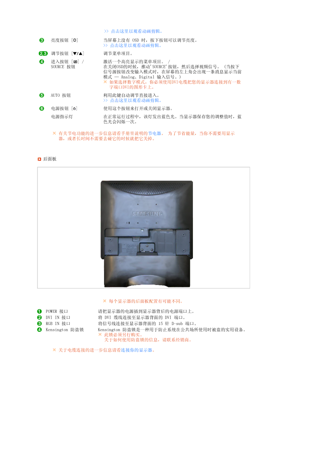 Samsung LS19MEPSFV/EDC manual 字端口dvi的图形卡上。, 后面板 