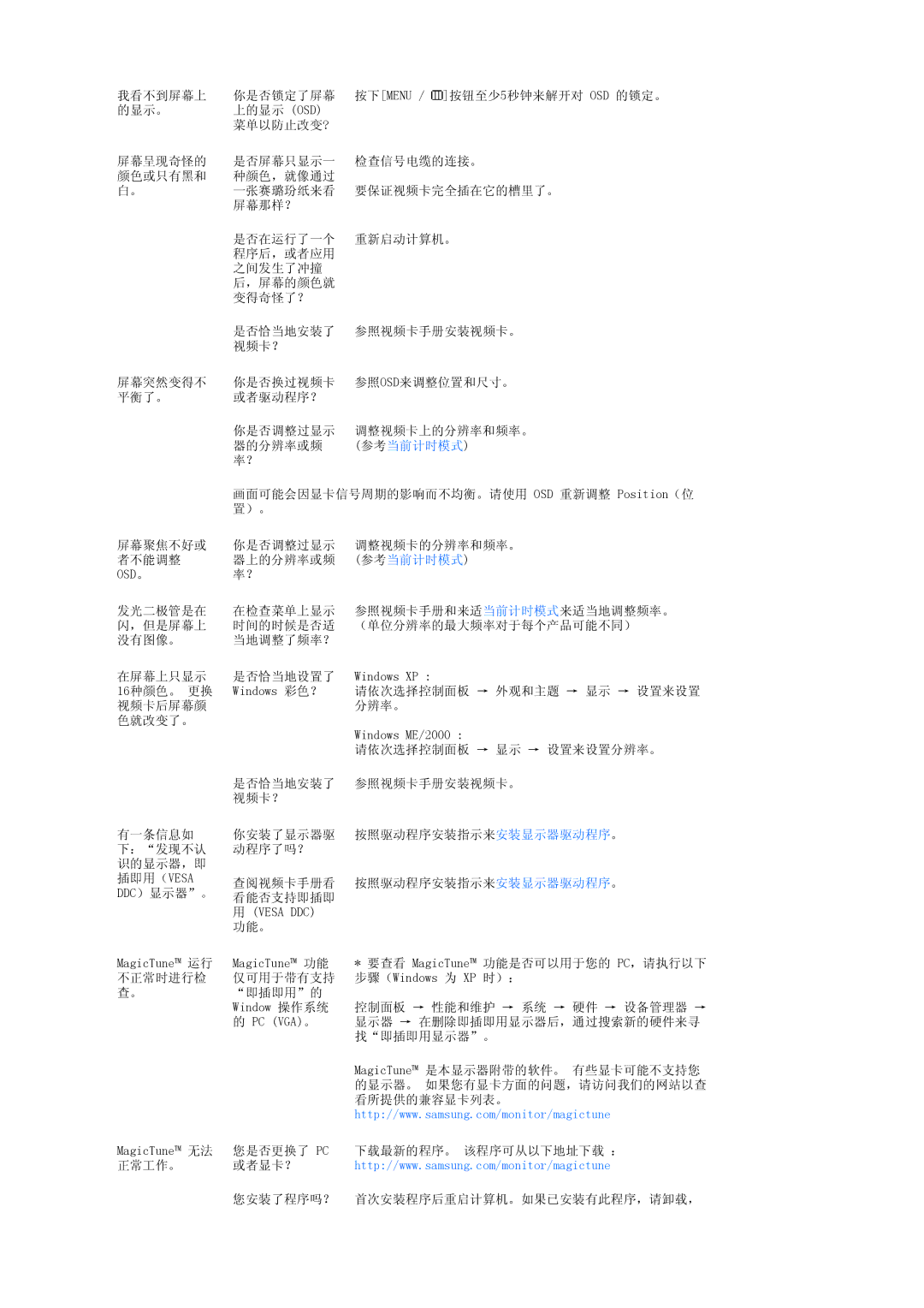 Samsung LS19MEPSFV/EDC manual Osd。 