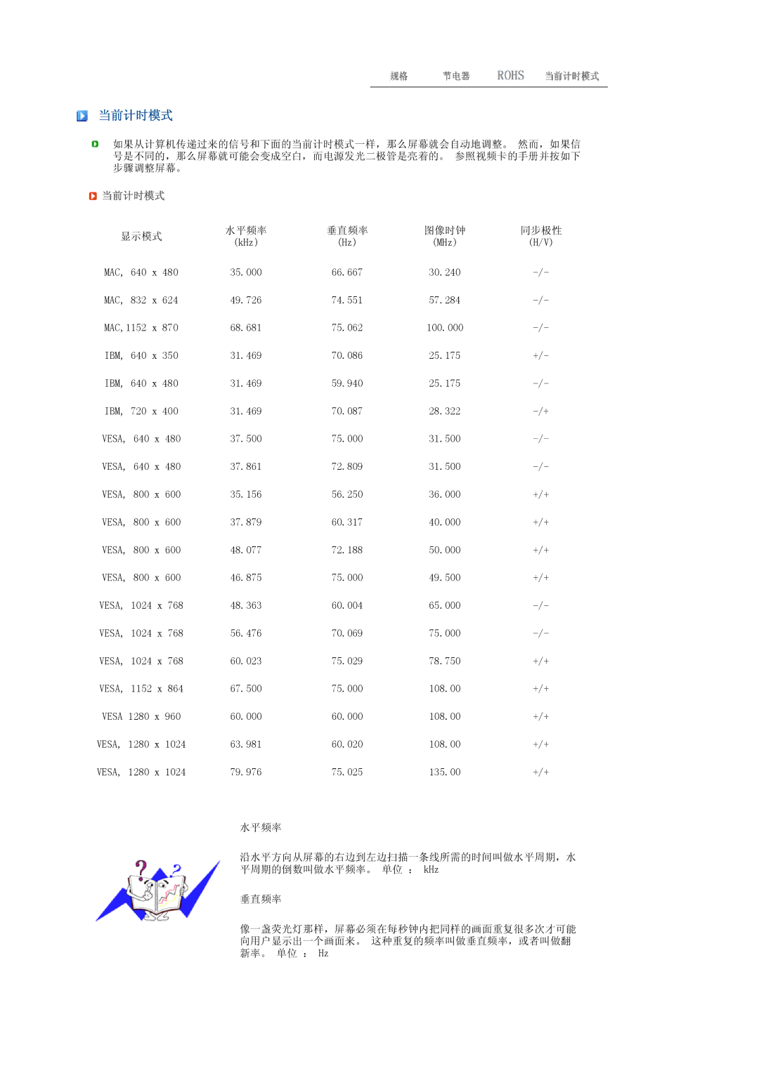 Samsung LS19MEPSFV/EDC manual 当前计时模式 