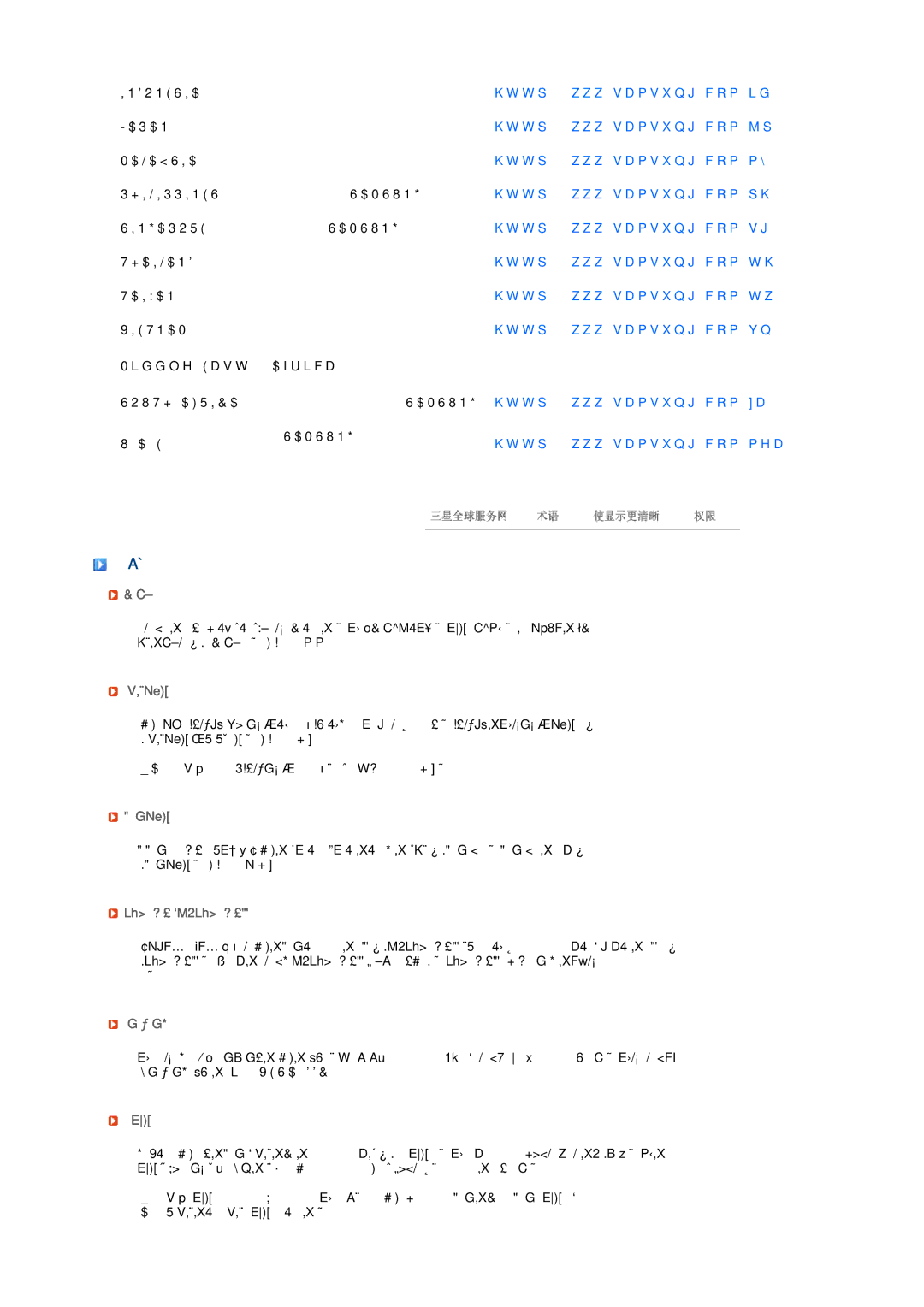 Samsung LS19MEPSFV/EDC manual 垂直频率, 水平频率, 隔行扫描和非隔行扫描法, 即插即用, 分辨率 