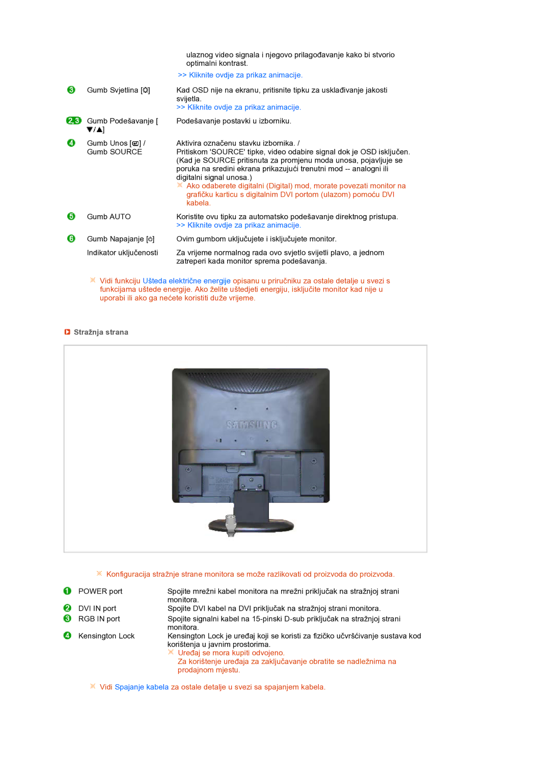 Samsung LS19MEPSFV/EDC manual Kabela, Stražnja strana 