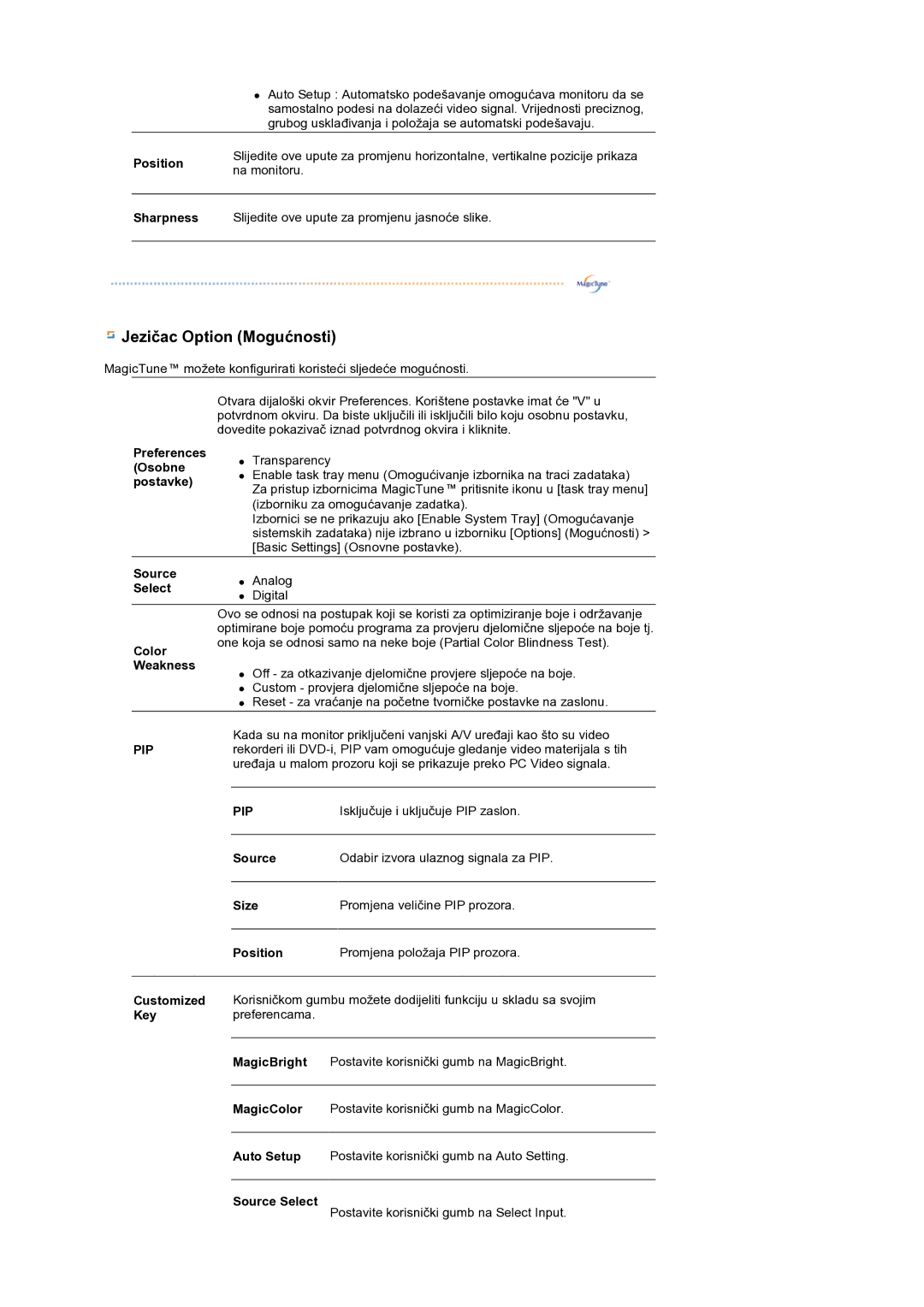 Samsung LS19MEPSFV/EDC manual Jezičac Option Mogućnosti, Postavke 