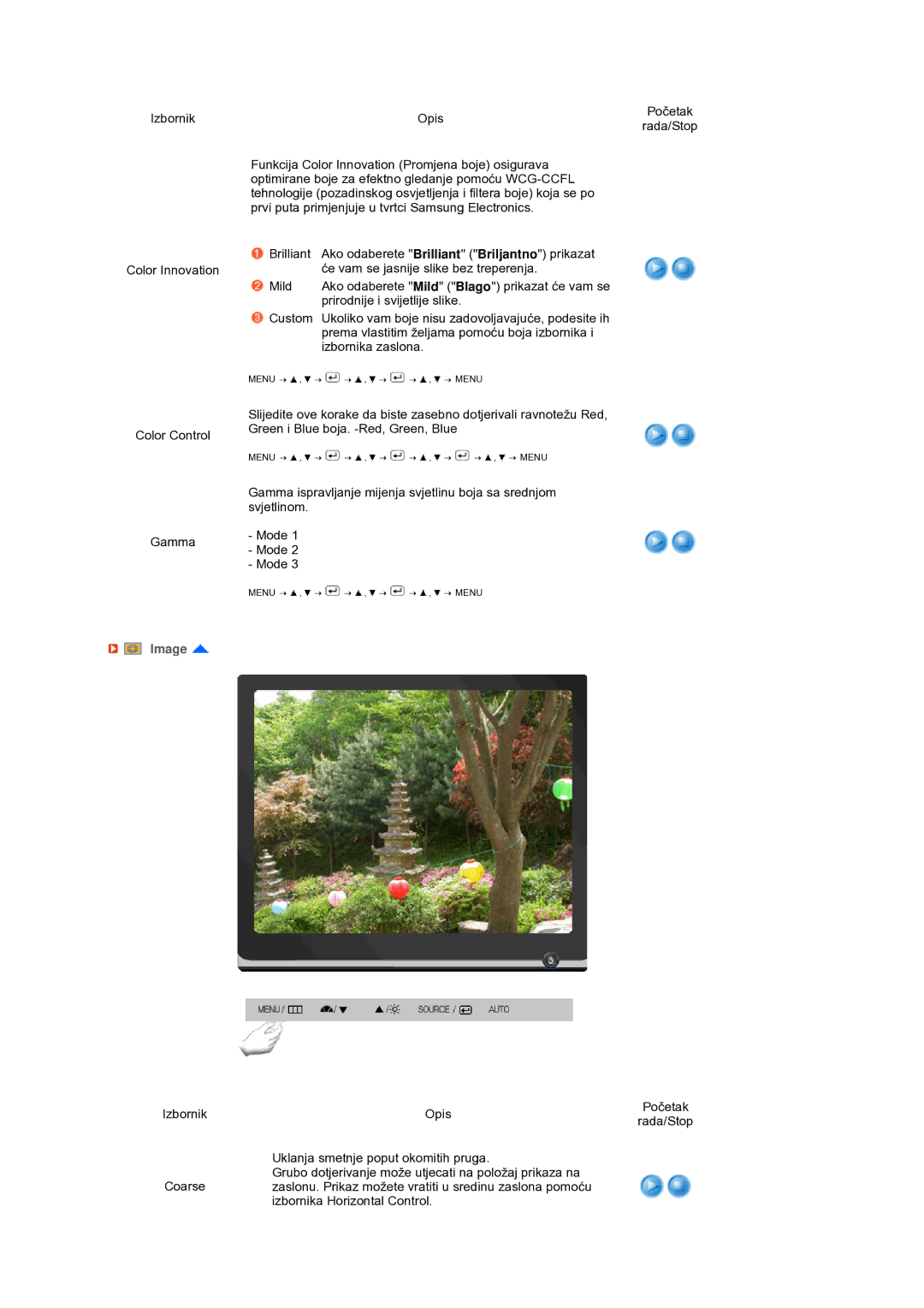 Samsung LS19MEPSFV/EDC manual Image 