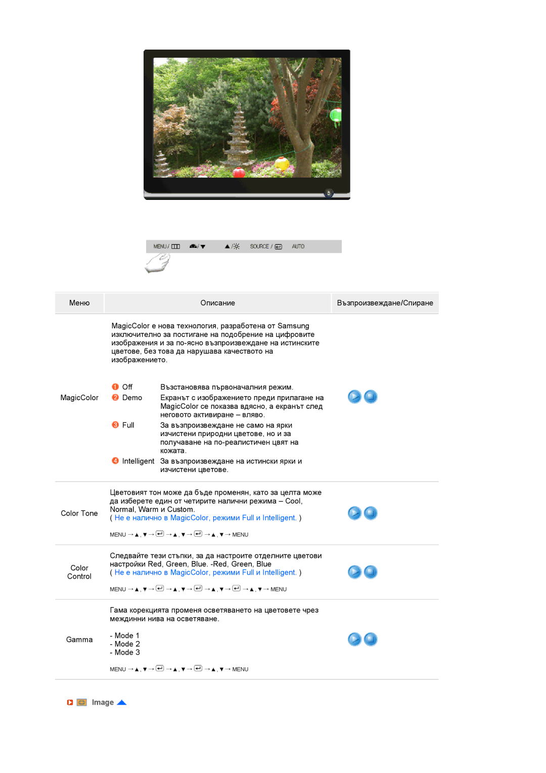 Samsung LS19MEWSFV/EDC manual Не е налично в MagicColor, режими Full и Intelligent, Image 