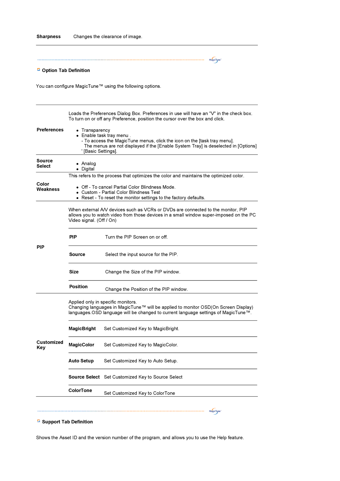 Samsung LS19MEWSFV/XSJ Option Tab Definition, Preferences, Source, Select, Color, Weakness, Size, Position, Key Auto Setup 