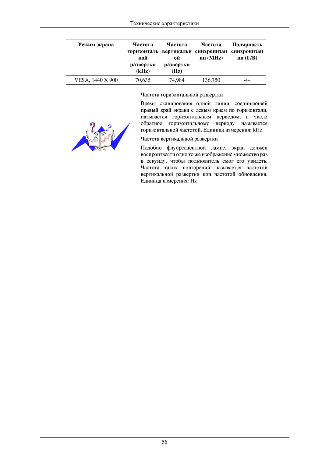 Samsung LS19MEXSFU/EDC manual Технические характеристики 