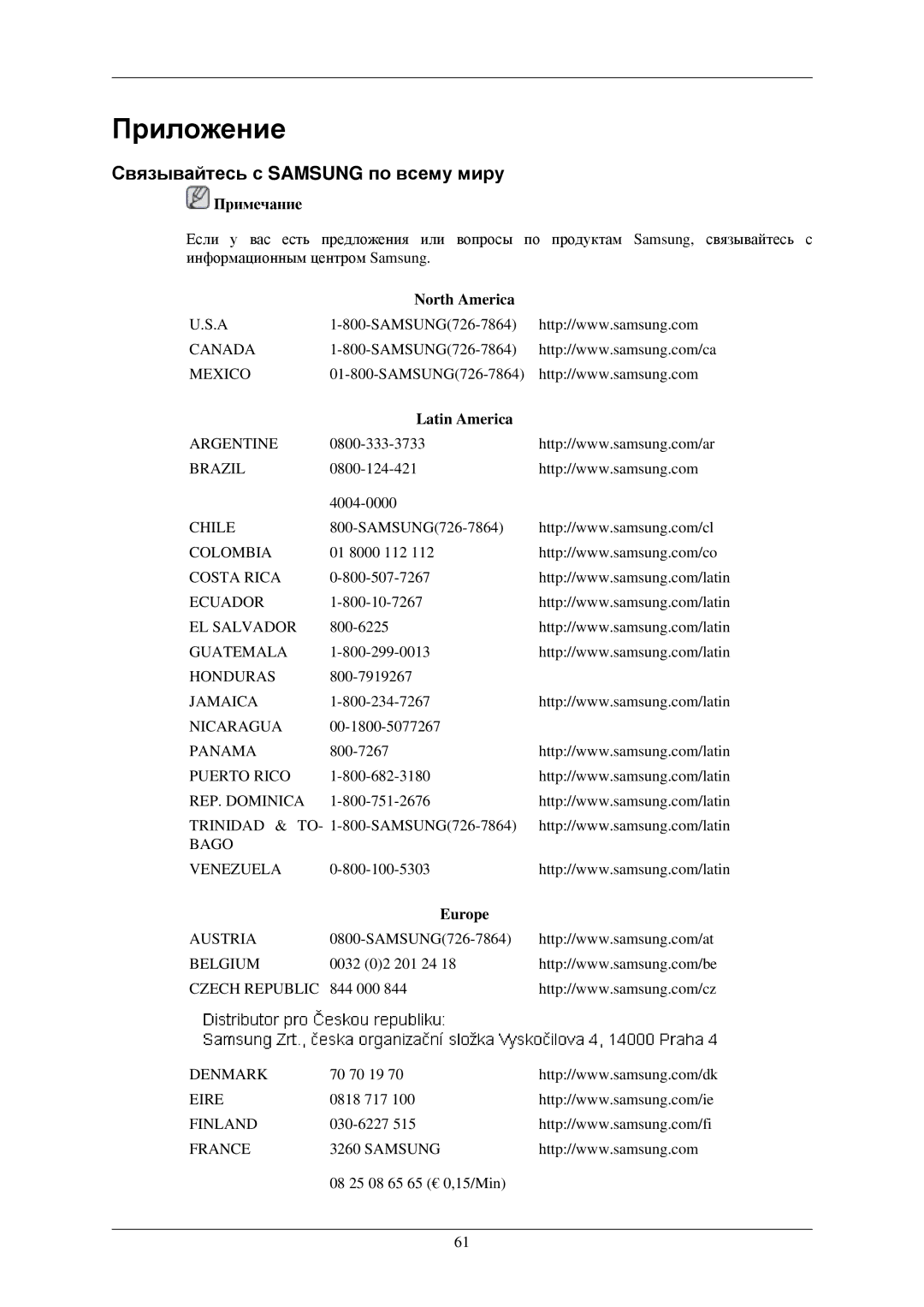 Samsung LS19MEXSFU/EDC manual Приложение, Связывайтесь с Samsung по всему миру, North America, Latin America, Europe 