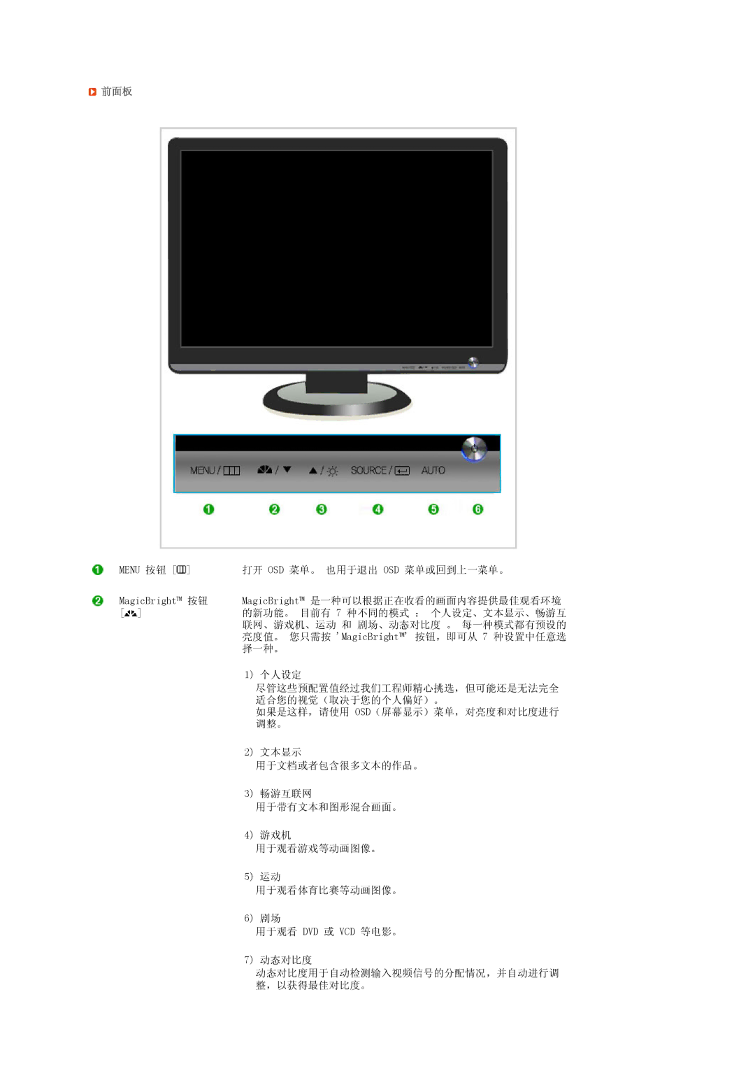 Samsung LS19MEXSFV/EDC, LS19MEXSFV/TRU manual 前面板 