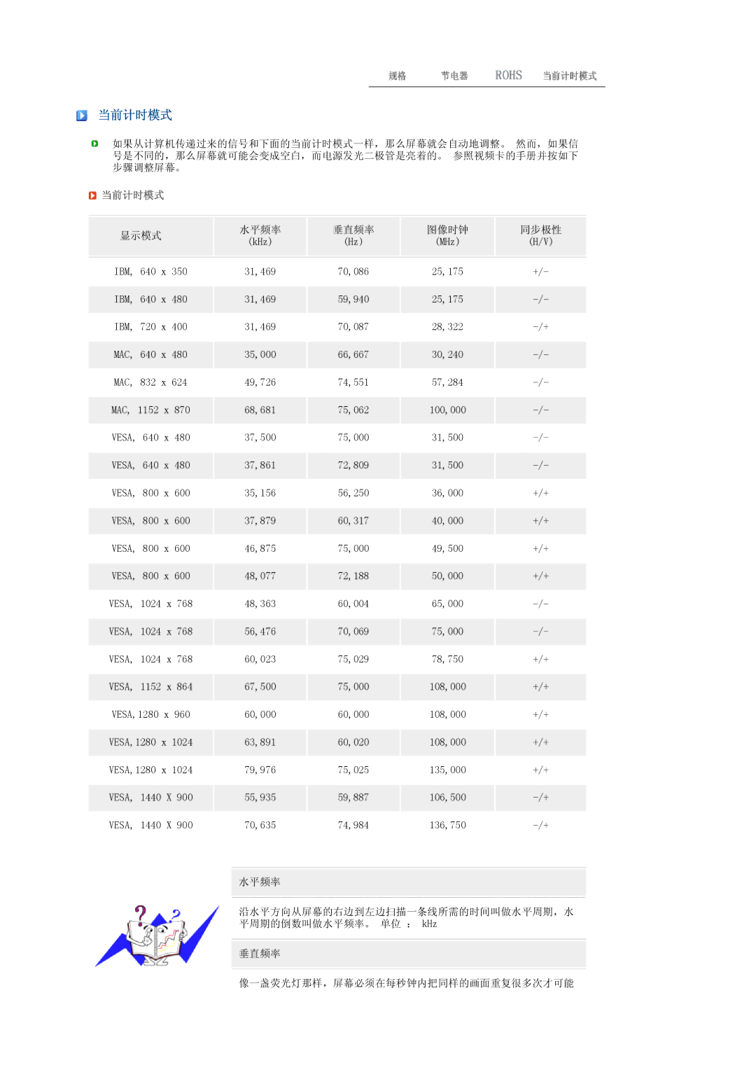 Samsung LS19MEXSFV/TRU, LS19MEXSFV/EDC manual 当前计时模式 