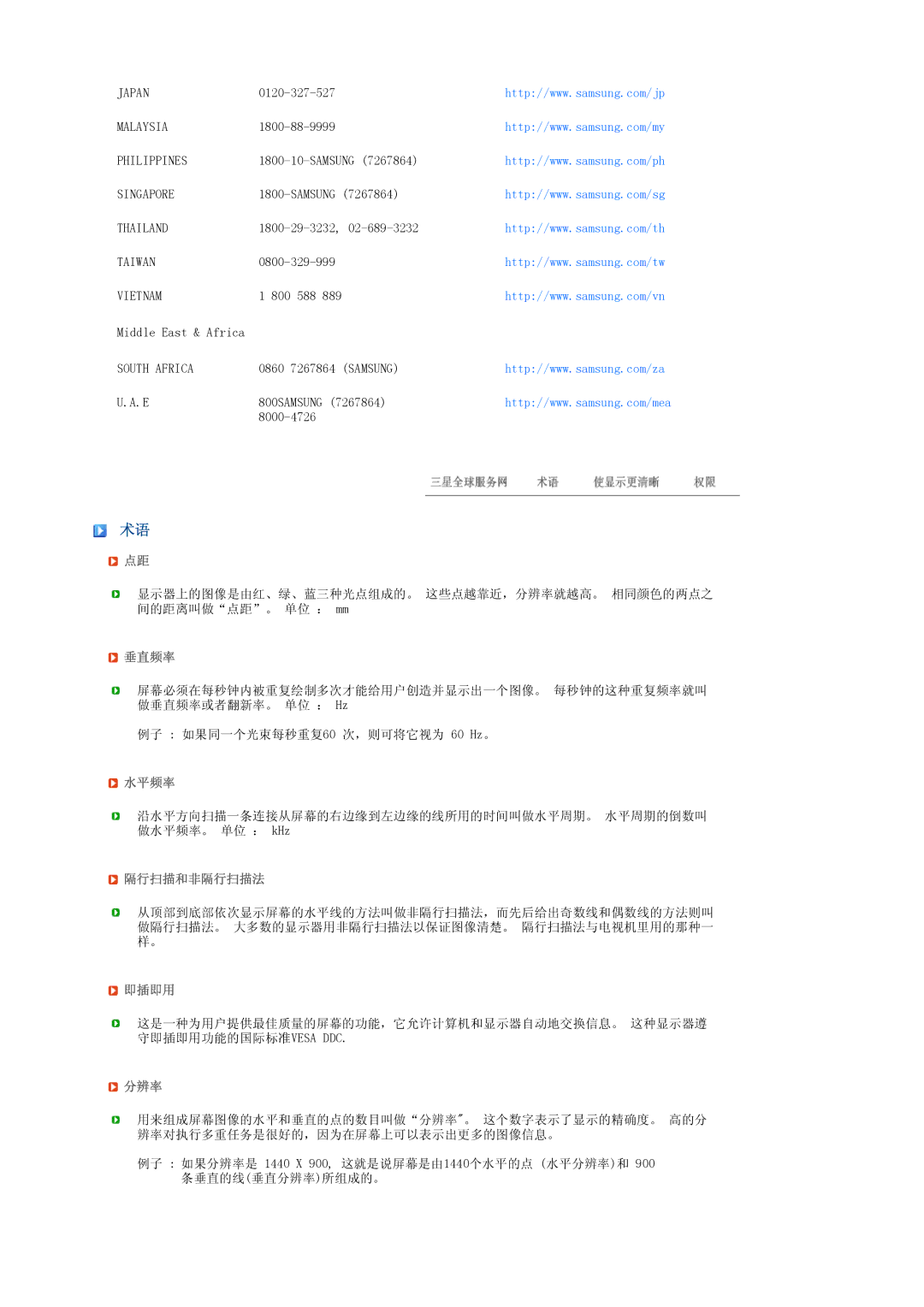 Samsung LS19MEXSFV/TRU, LS19MEXSFV/EDC manual 垂直频率, 水平频率, 隔行扫描和非隔行扫描法, 即插即用, 分辨率 