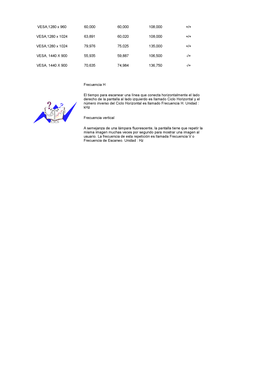 Samsung LS19MEXSFV/EDC manual 