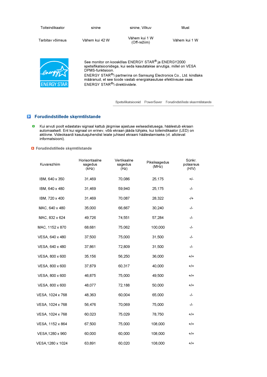 Samsung LS19MEXSFV/EDC manual Forudindstillede skęrmtilstande 