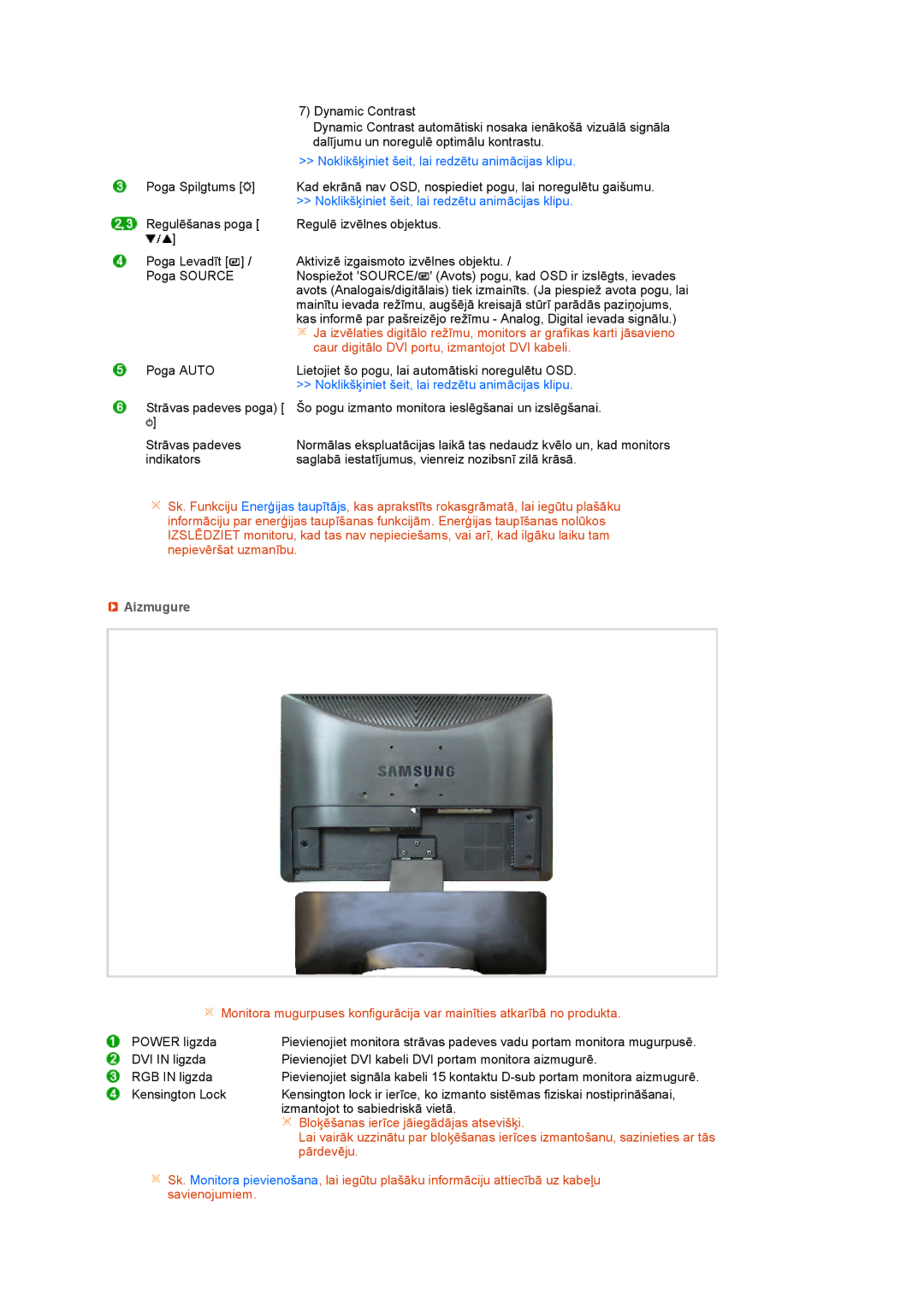 Samsung LS19MEXSFV/EDC manual Caur digitālo DVI portu, izmantojot DVI kabeli, Aizmugure 