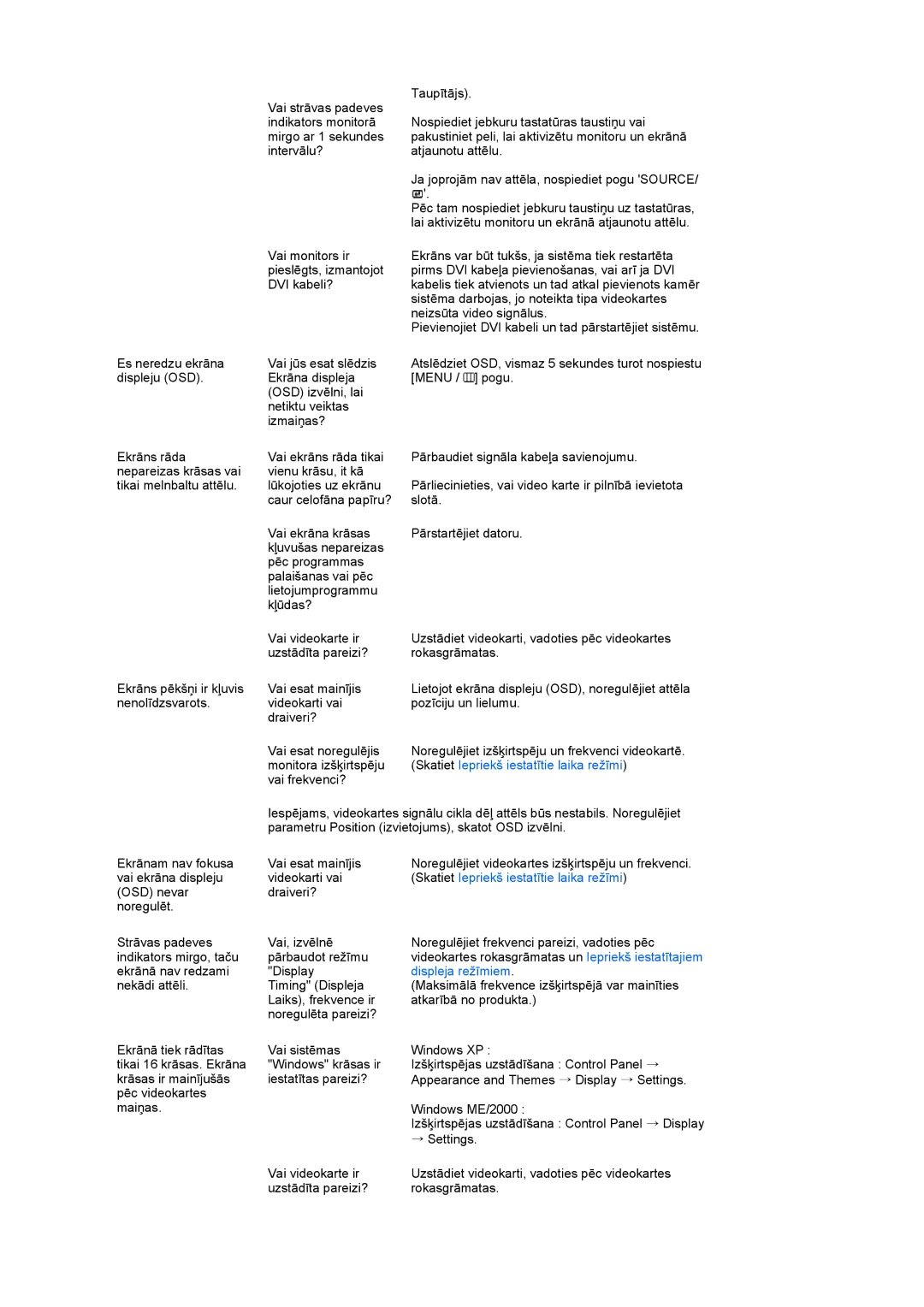 Samsung LS19MEXSFV/EDC manual Vai jūs esat slēdzis 