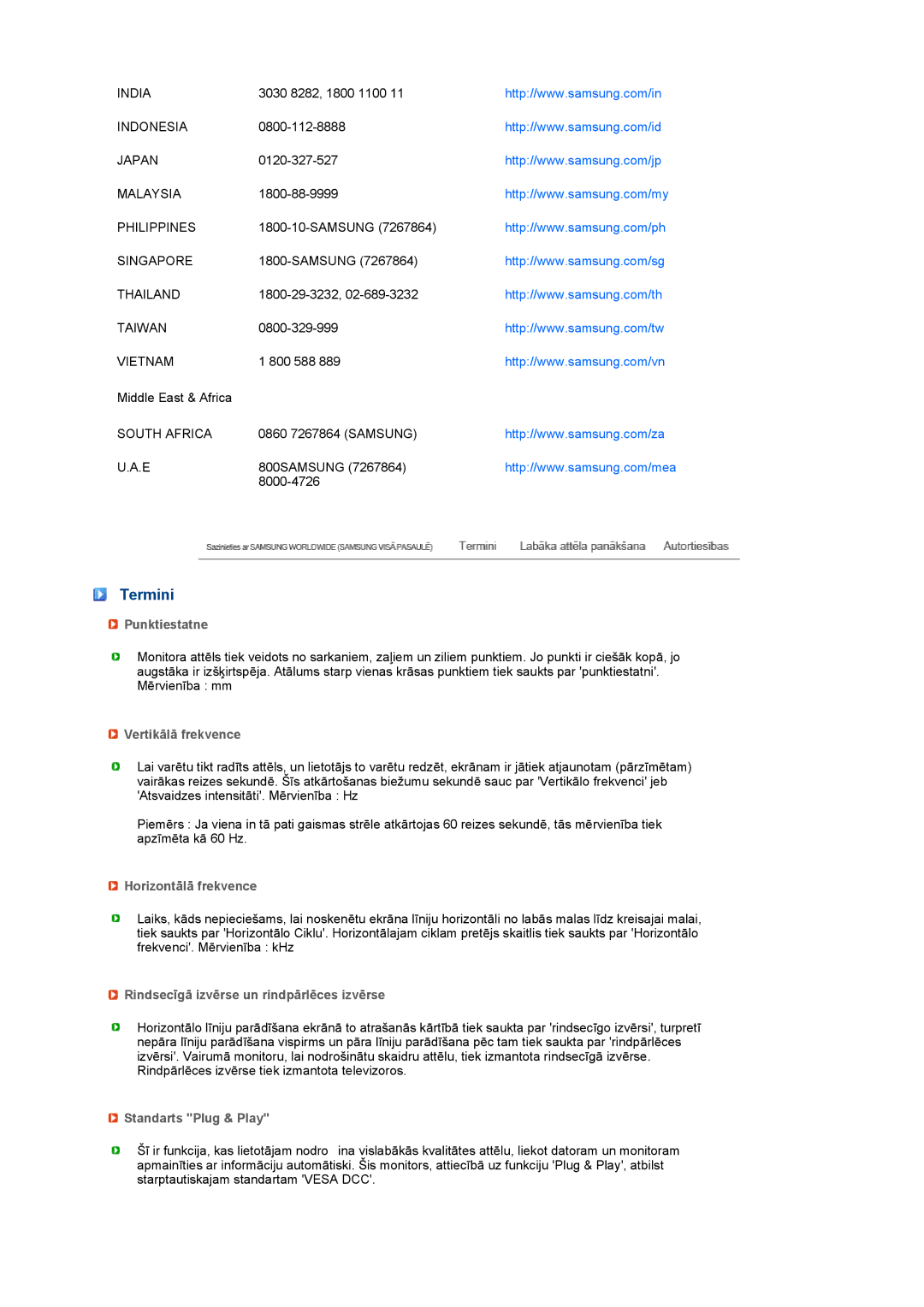 Samsung LS19MEXSFV/EDC manual Termini 