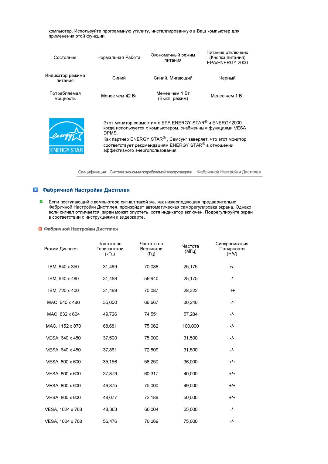 Samsung LS19MEXSFV/EDC manual Фабричной Настройки Дистплея 