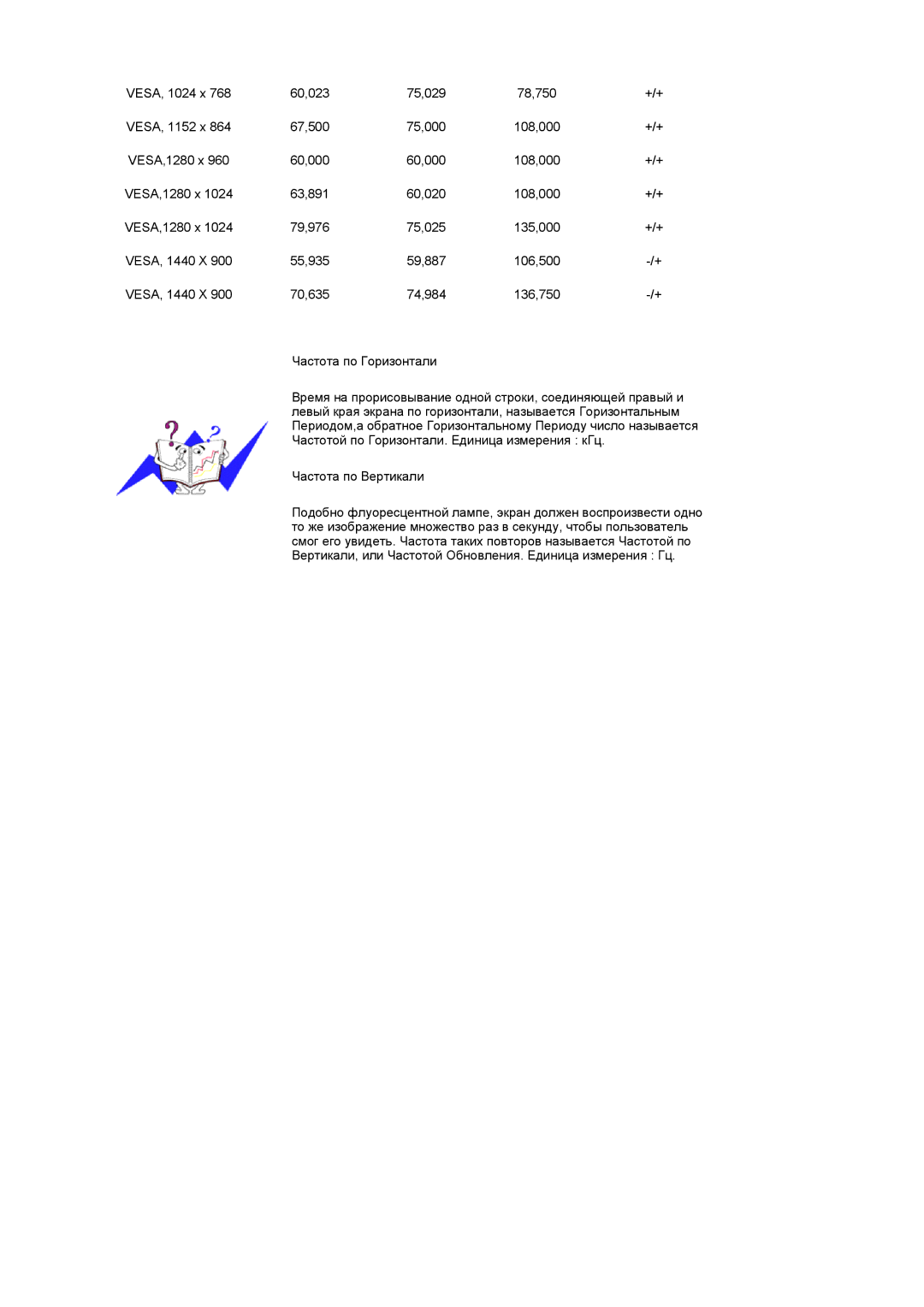 Samsung LS19MEXSFV/EDC manual 