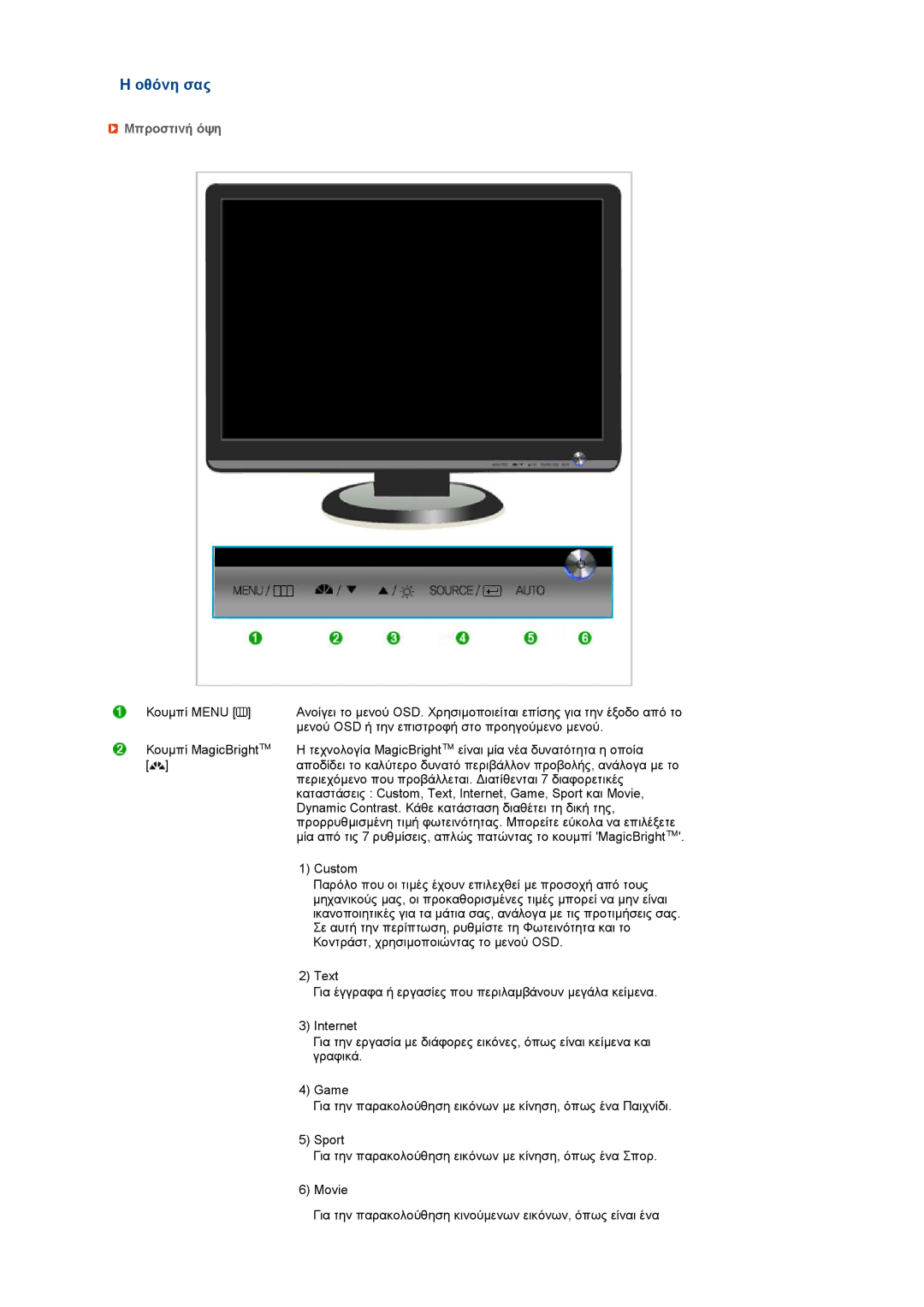 Samsung LS19MEXSFV/XAA manual Οθόνη σας, Mπροστιvή όψη 