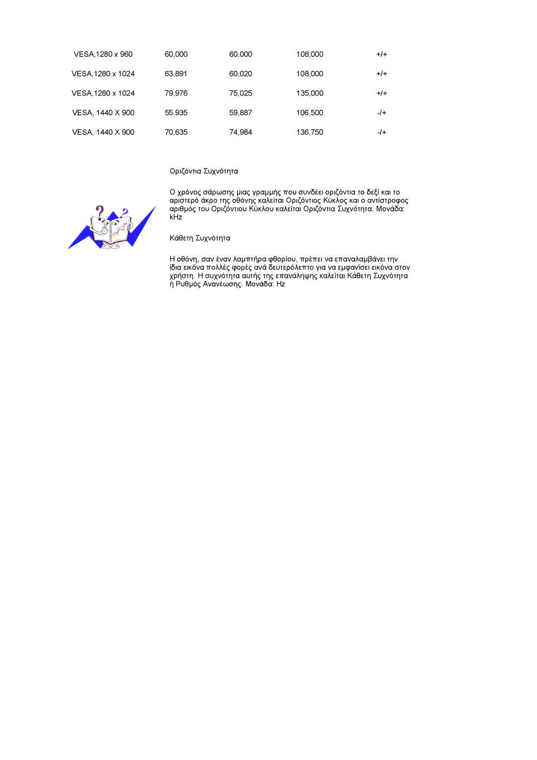 Samsung LS19MEXSFV/XAA manual 