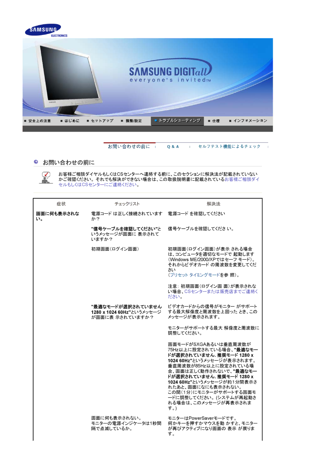 Samsung LS19MJAKSZ/XSJ, LS19MJAKNZ/XSJ manual 画面に何も表示されな, 信号ケーブルを確認してください と, 最適なモードが選択されていません, ドが選択されていません . 推奨モード 1280 