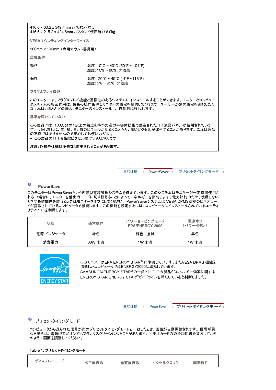 Samsung LS19MJAKNZ/XSJ, LS19MJAKSZ/XSJ, LS19MJAKBZ/XSJ manual プリセットタイミングモード, 注意：外観や仕様は予告なく変更されることがあります。 