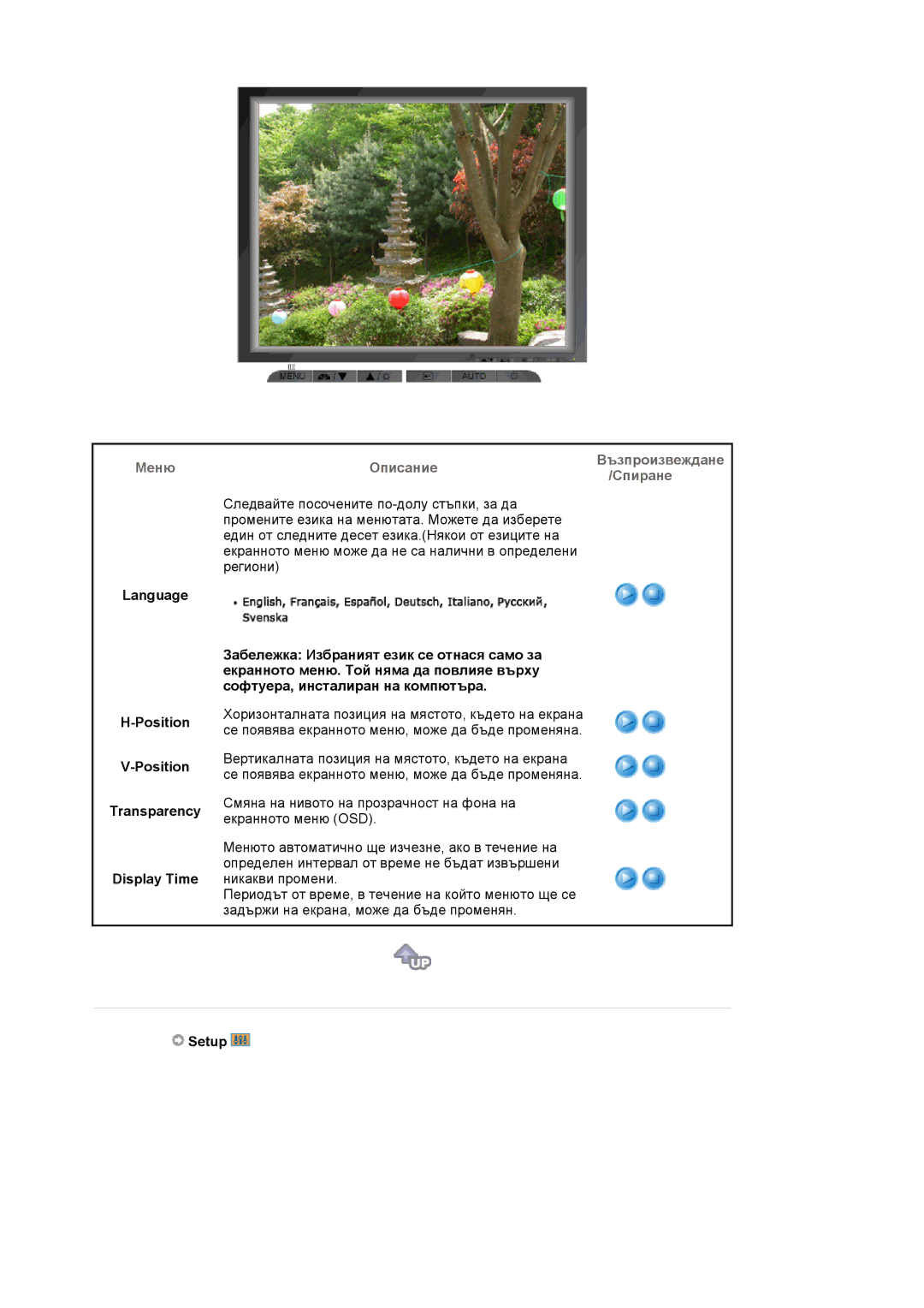 Samsung LS19MJAKSZ/EDC manual Меню Описание Възпроизвеждане Спиране, Language Position Transparency Display Time, Setup 