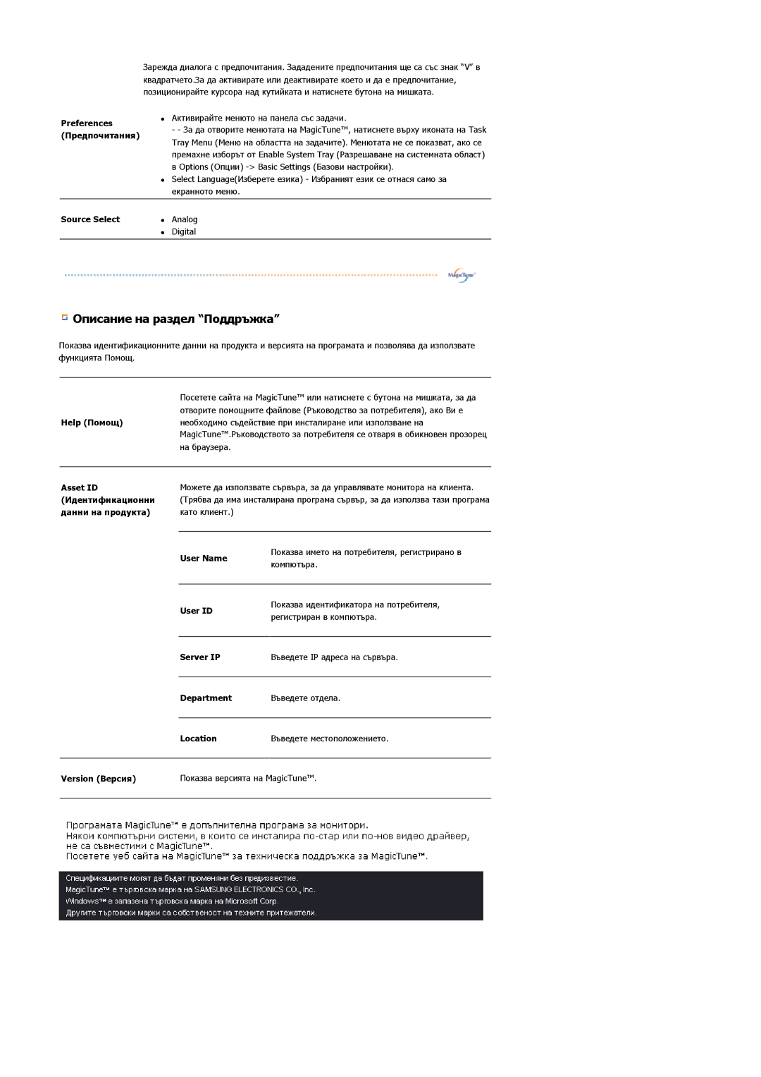 Samsung LS19MJAKSZ/EDC manual Описание на раздел Поддръжка 