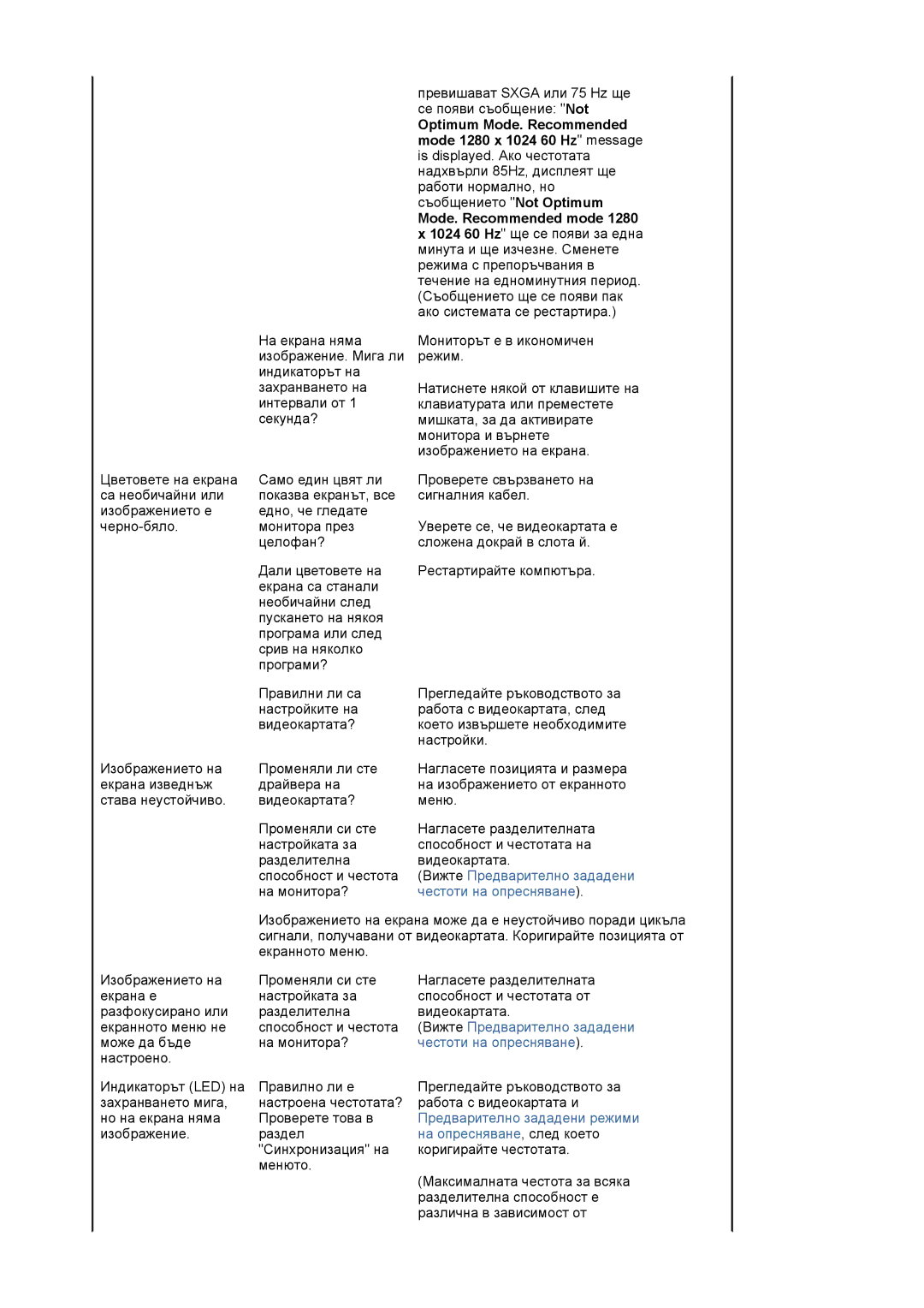 Samsung LS19MJAKSZ/EDC manual Optimum Mode. Recommended, Mode 1280 x 1024 60 Hz message, Mode. Recommended mode 