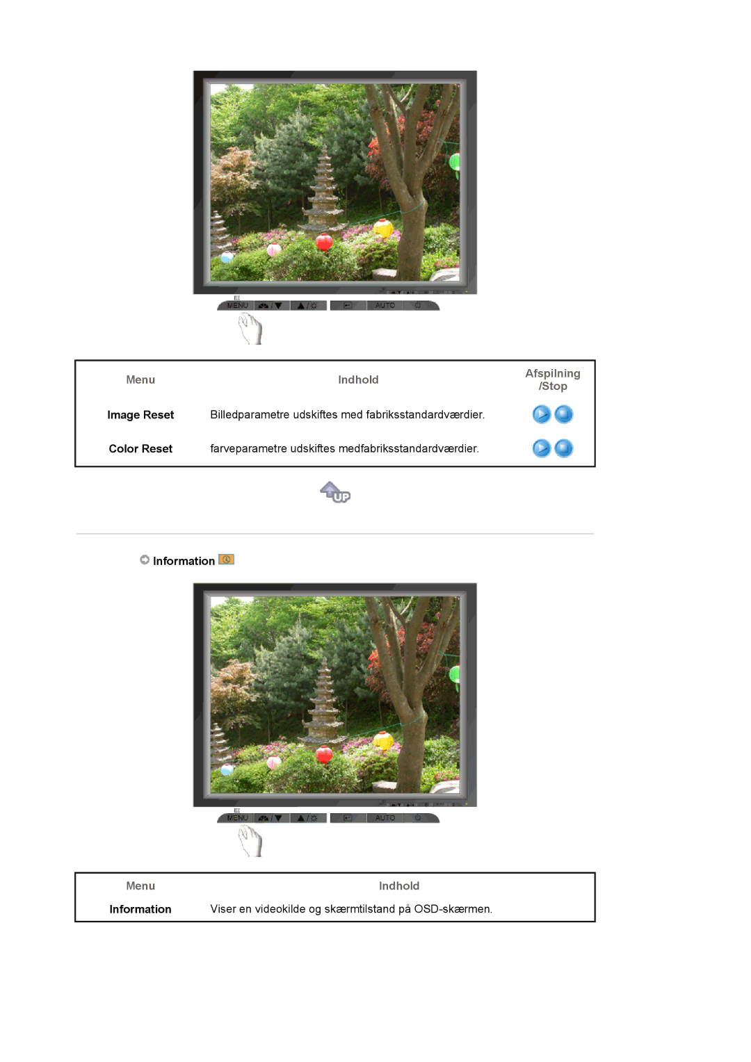 Samsung LS19MJAKSZ/EDC manual Menu Indhold 