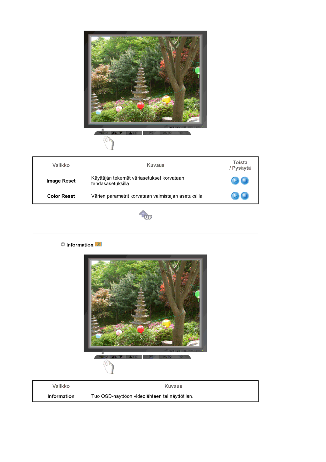 Samsung LS19MJAKSZ/EDC manual Information, Valikko Kuvaus 