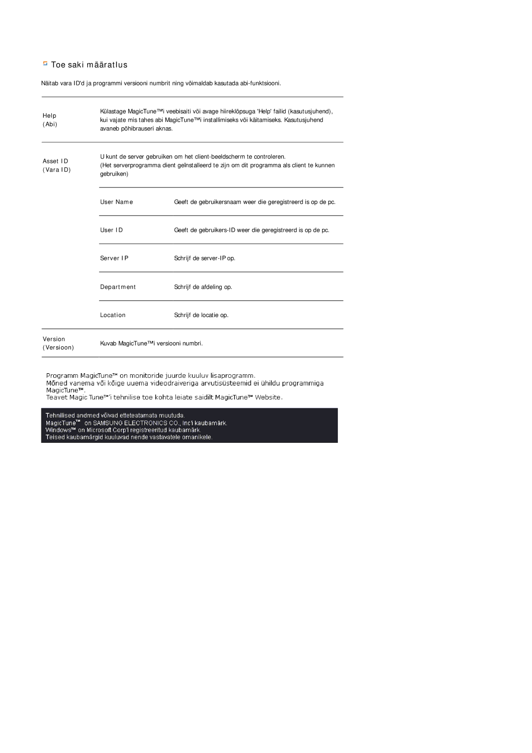 Samsung LS19MJAKSZ/EDC manual Toe saki määratlus 