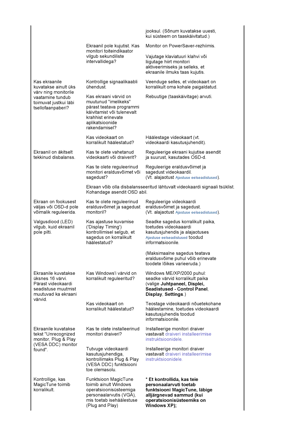 Samsung LS19MJAKSZ/EDC Valige Juhtpaneel, Displei, Seadistused Control Panel, Display, Settings, Et kontrollida, kas teie 