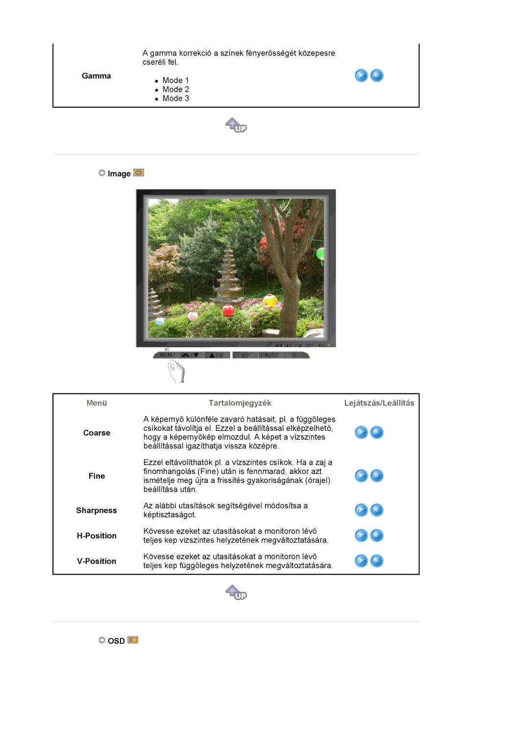 Samsung LS19MJAKSZ/EDC manual Gamma, Image, Coarse Fine Sharpness Position, Osd 