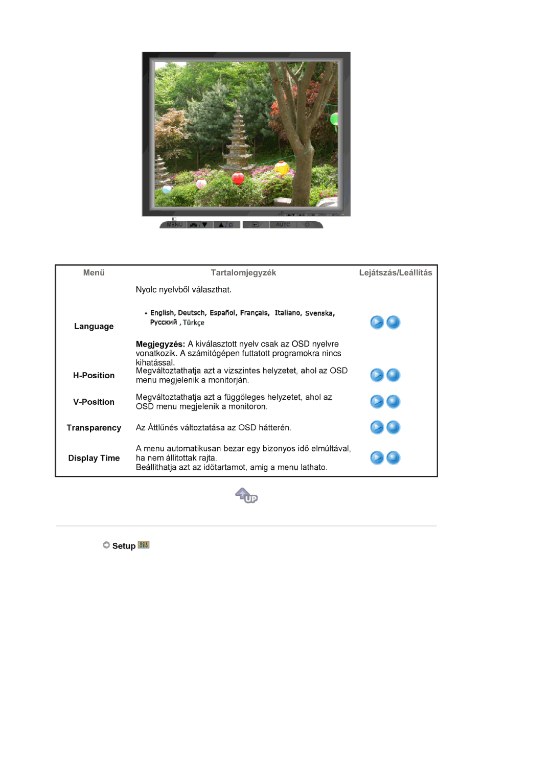 Samsung LS19MJAKSZ/EDC manual Language Position Transparency Display Time 