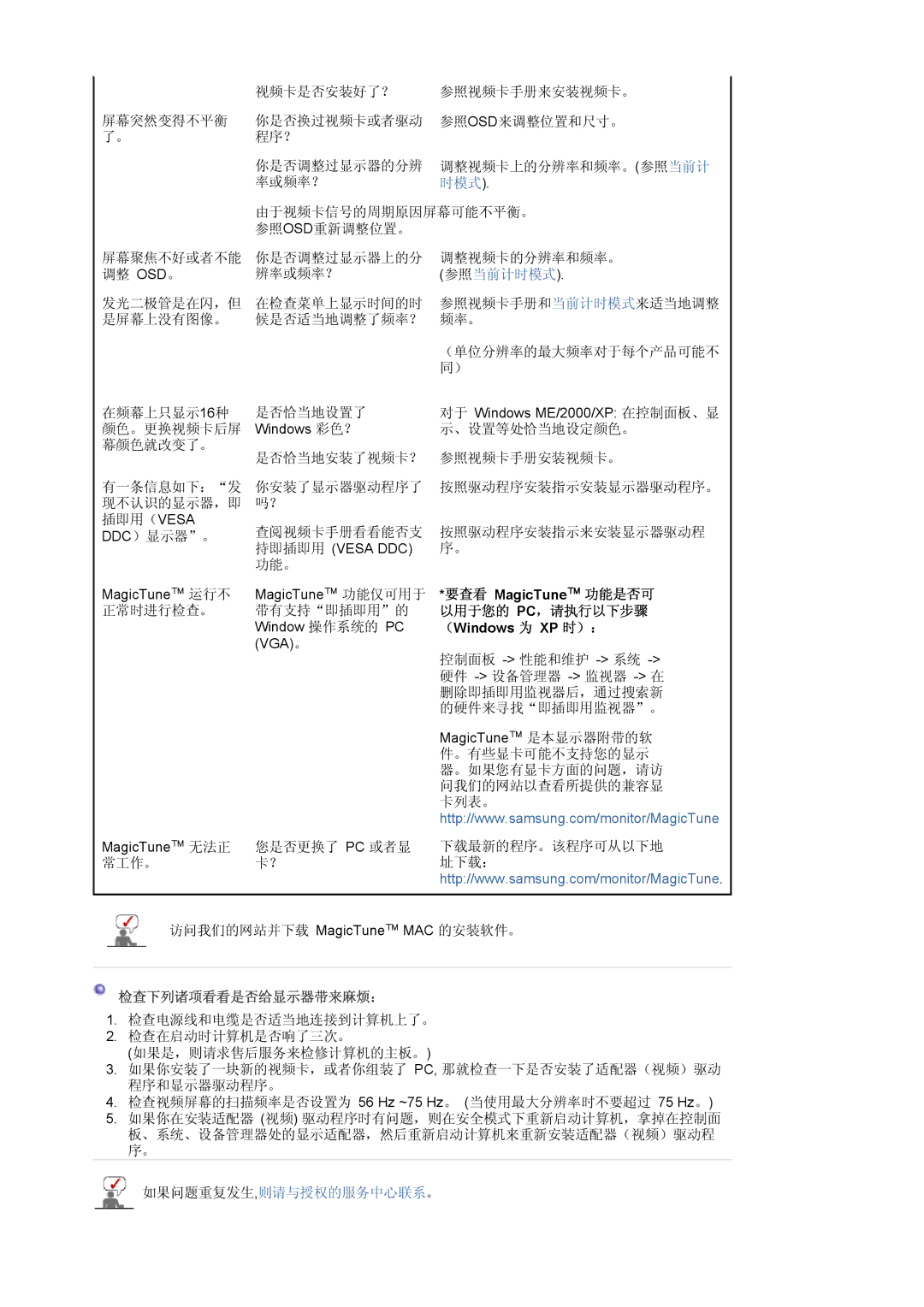 Samsung LS19MJAKSZ/EDC manual 参照当前计时模式, 以用于您的 Pc，请执行以下步骤 