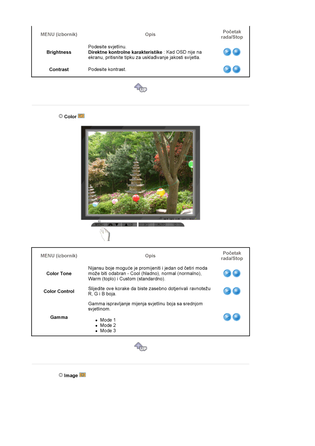 Samsung LS19MJAKSZ/EDC manual Početak Rada/Stop, Menu izbornik 