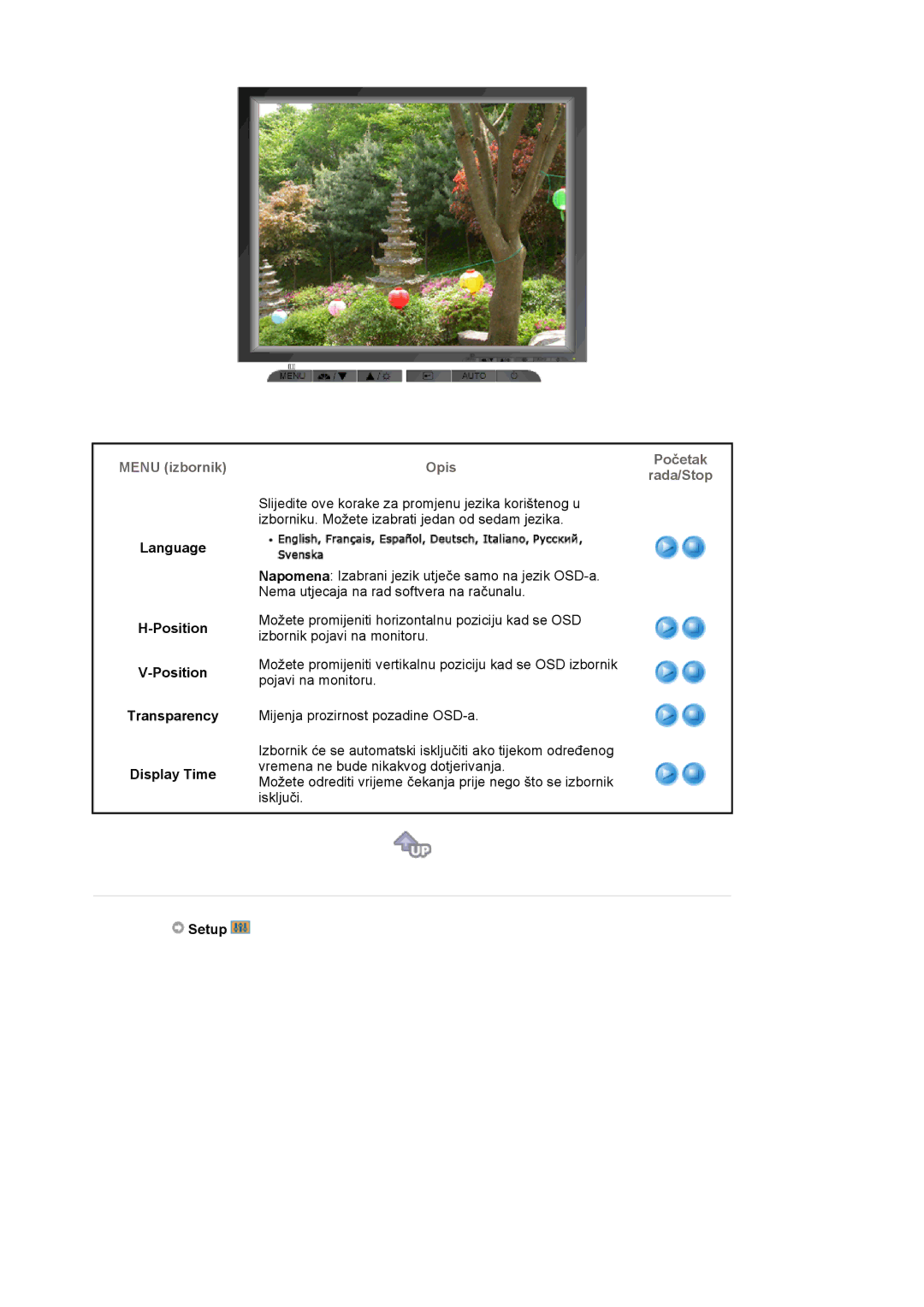 Samsung LS19MJAKSZ/EDC manual Language Position Transparency Display Time, Setup 