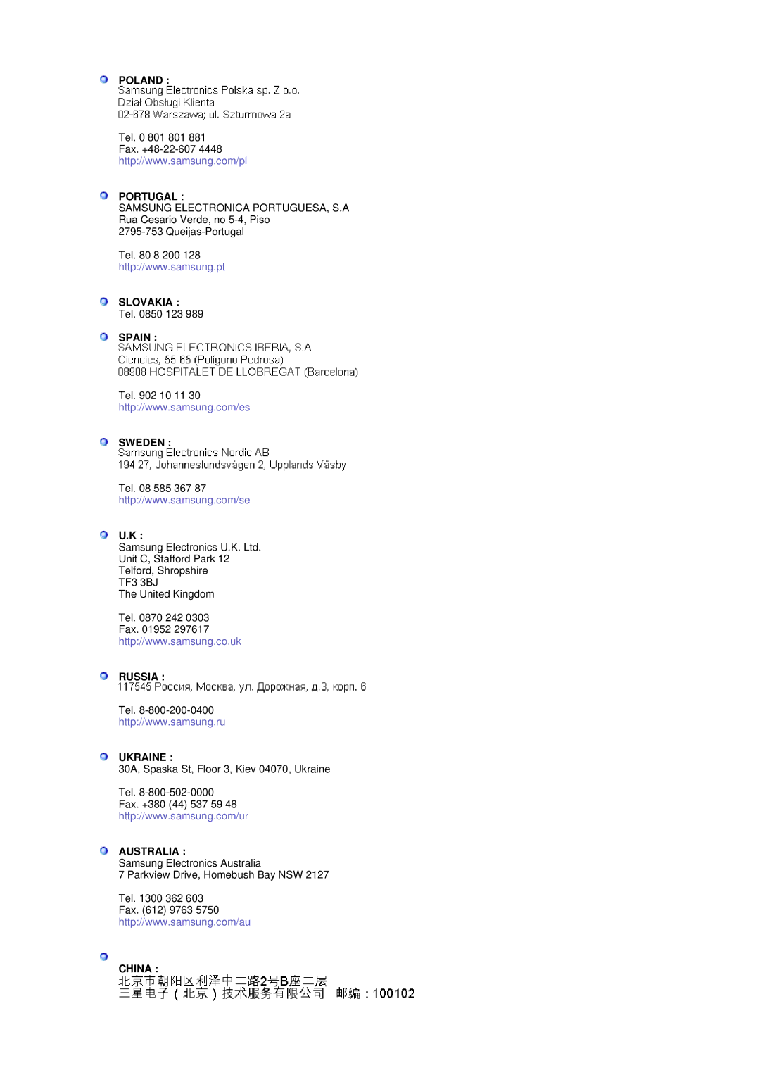 Samsung MJ19ESKSB/EDC, LS19MJQKSQ/EDC, MJ19ESTSB/EDC manual Poland 