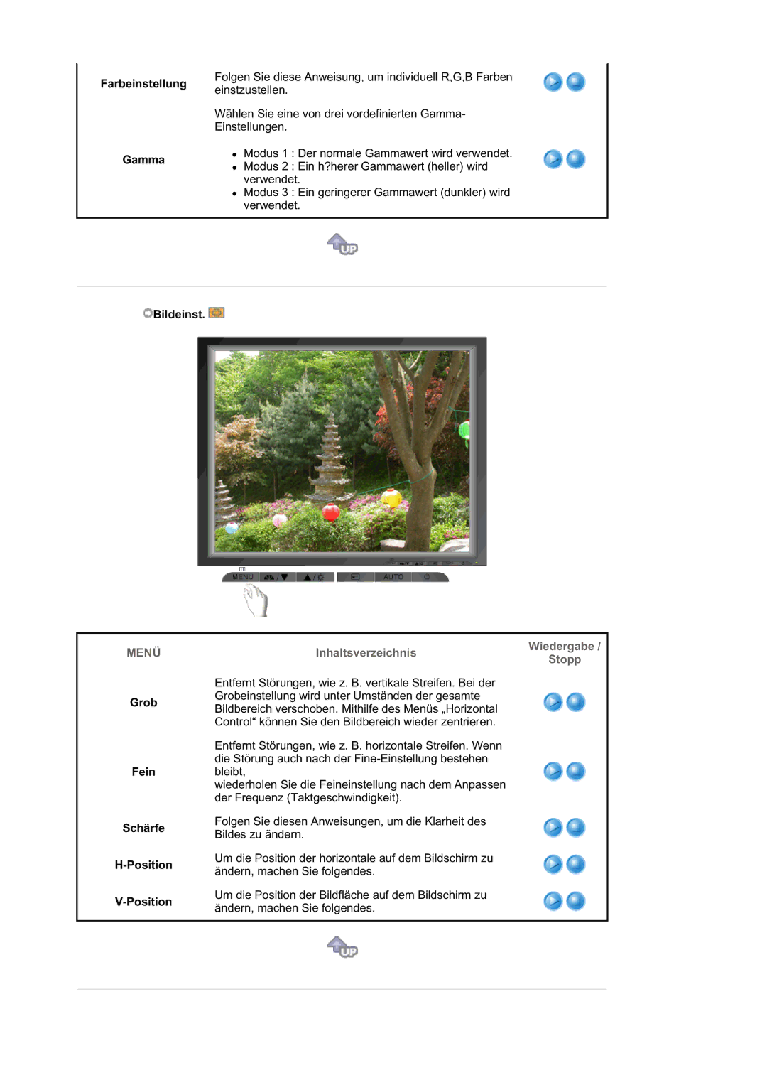 Samsung MJ19ESTSB/EDC, LS19MJQKSQ/EDC, MJ19ESKSB/EDC manual Farbeinstellung Gamma, Grob Fein Schärfe Position 