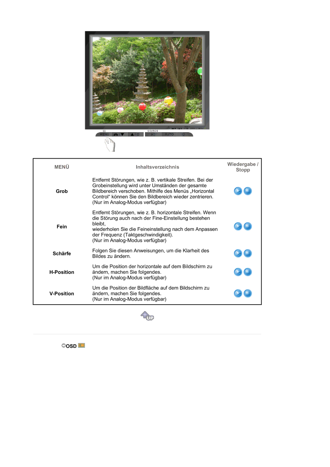 Samsung LS19MJQKSQ/EDC, MJ19ESTSB/EDC, MJ19ESKSB/EDC manual Grob Fein Schärfe Position 