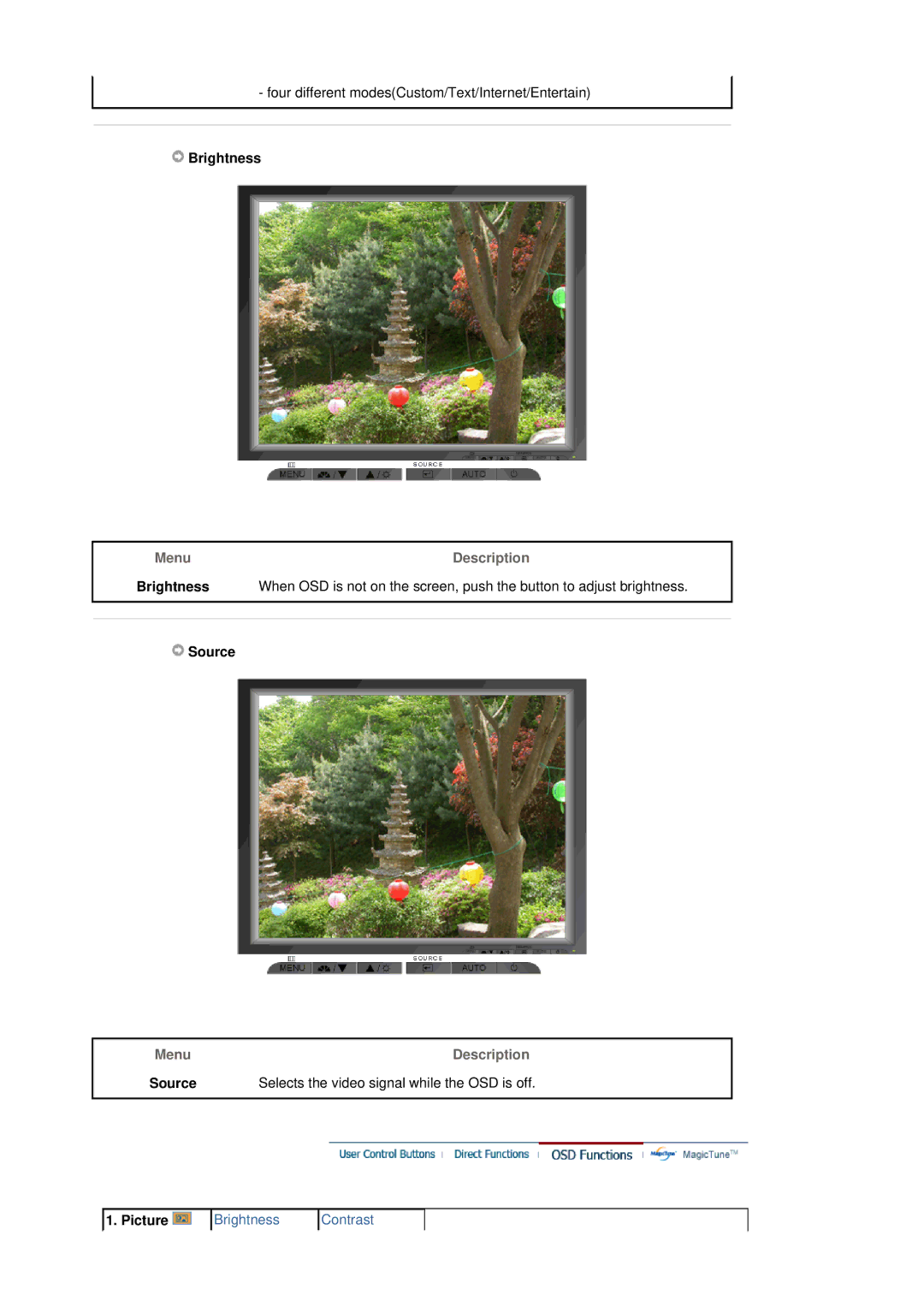 Samsung LS19MJQTSQ/EDC manual Brightness 