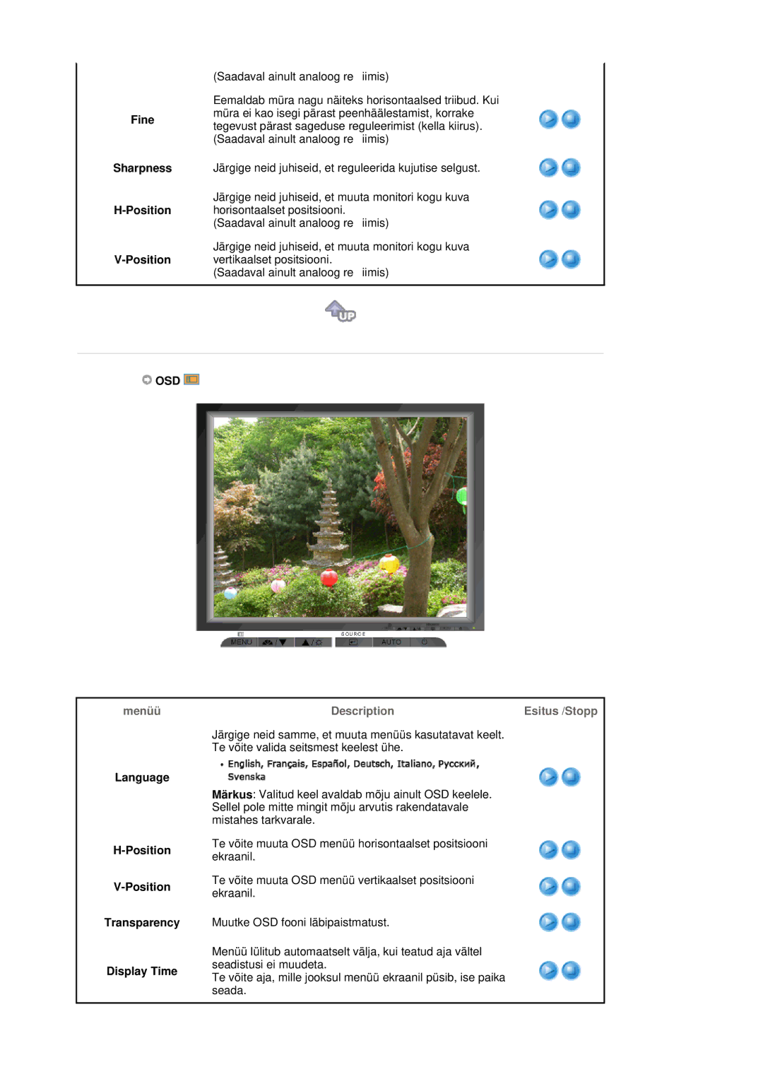 Samsung LS19MJQTSQ/EDC manual Fine Sharpness Position 