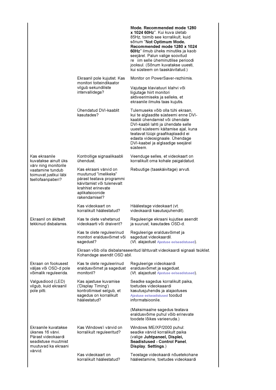 Samsung LS19MJQTSQ/EDC manual Kaabli ühendamist või ühendate 