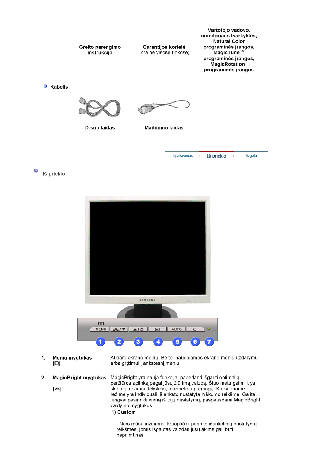 Samsung LS19MJQTSQ/EDC manual Iš priekio 