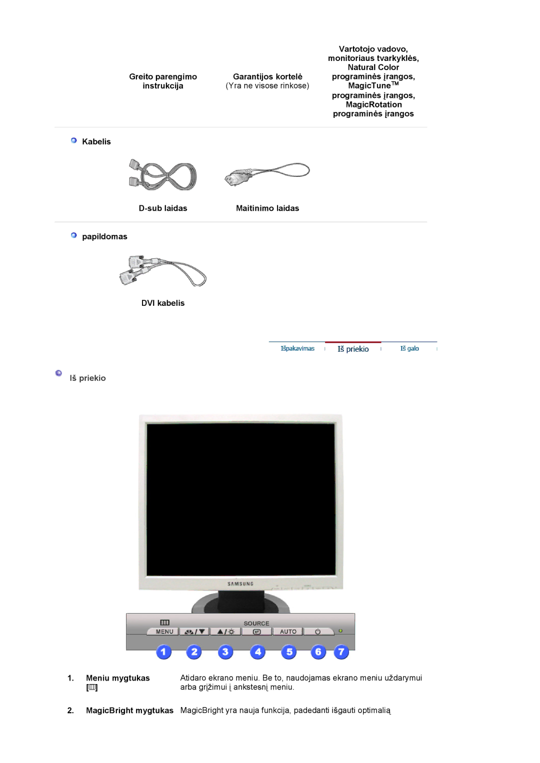 Samsung LS19MJQTSQ/EDC manual Vartotojo vadovo, Kabelis Sub laidas Maitinimo laidas Papildomas DVI kabelis 