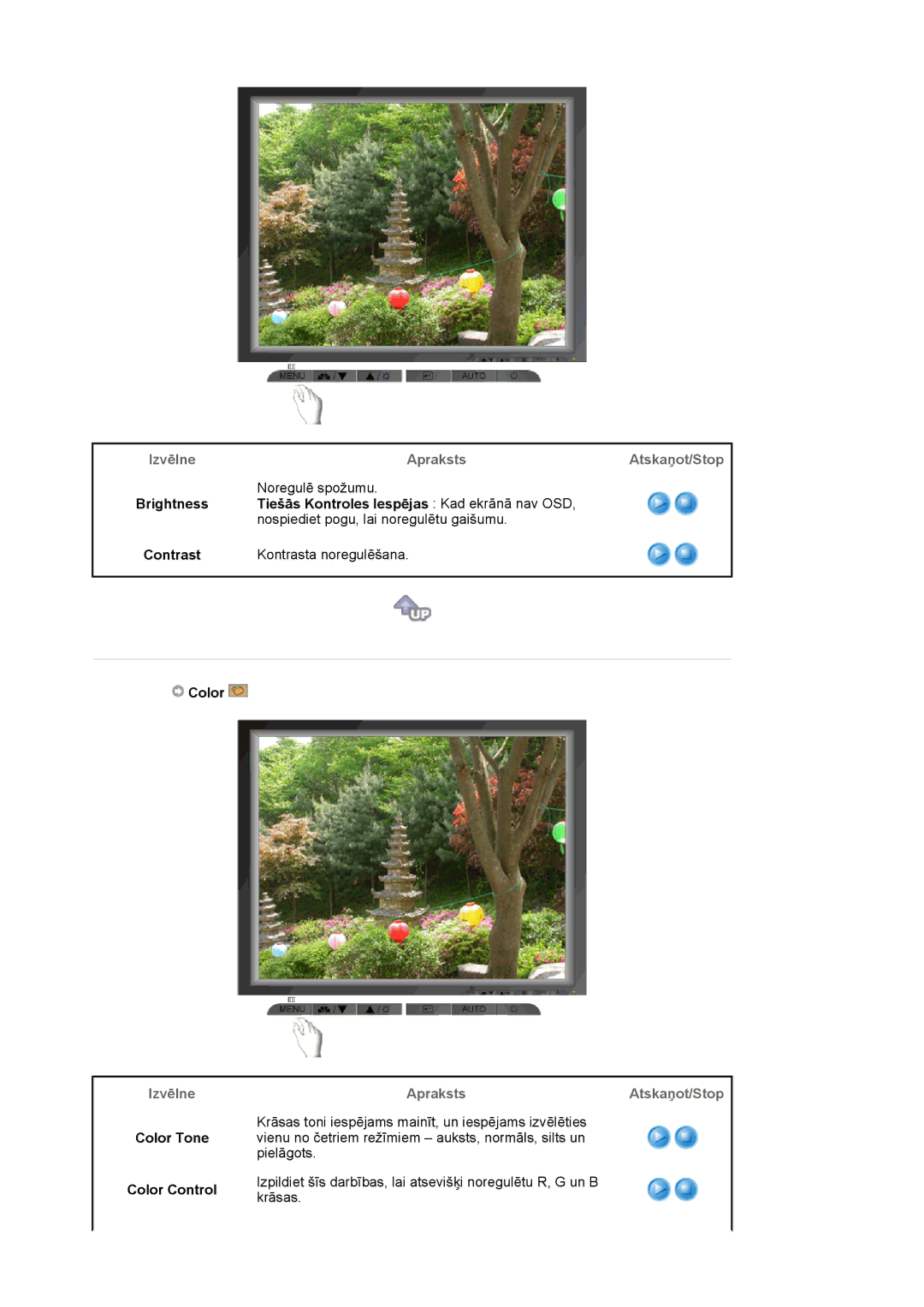 Samsung LS19MJQTSQ/EDC manual Izvēlne Apraksts Atskaņot/Stop, AprakstsAtskaņot/Stop 